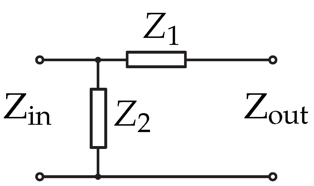 Sensors 22 02169 g007