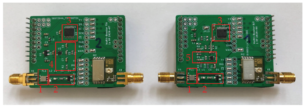 Sensors 22 02169 g014