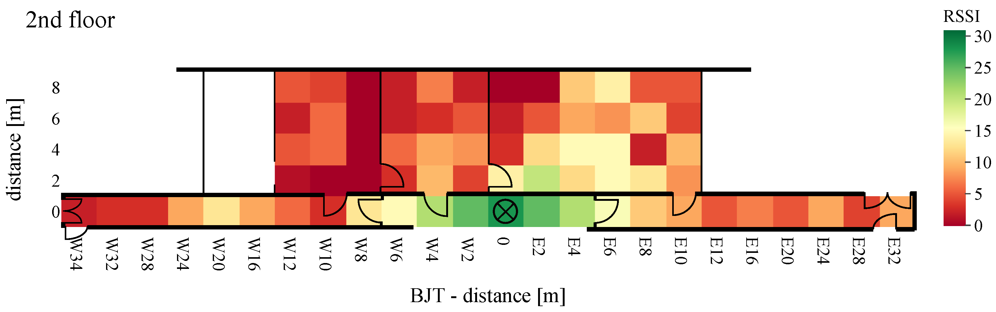 Sensors 22 02169 g024