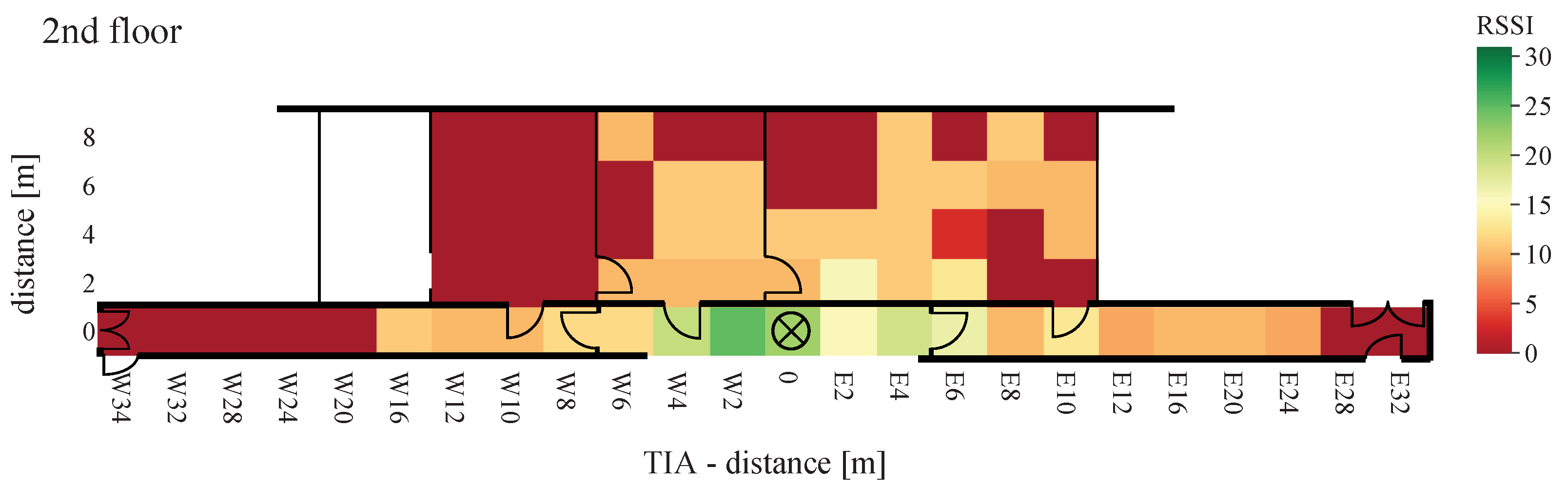 Sensors 22 02169 g025