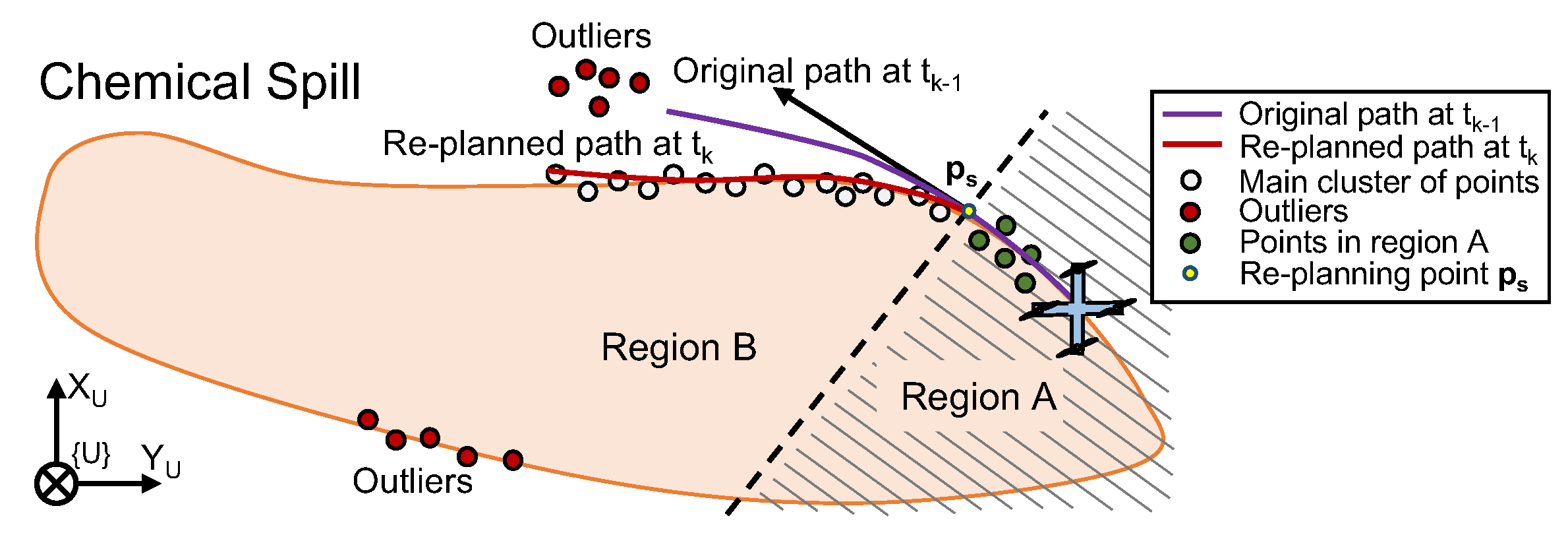 Sensors 22 02178 g006