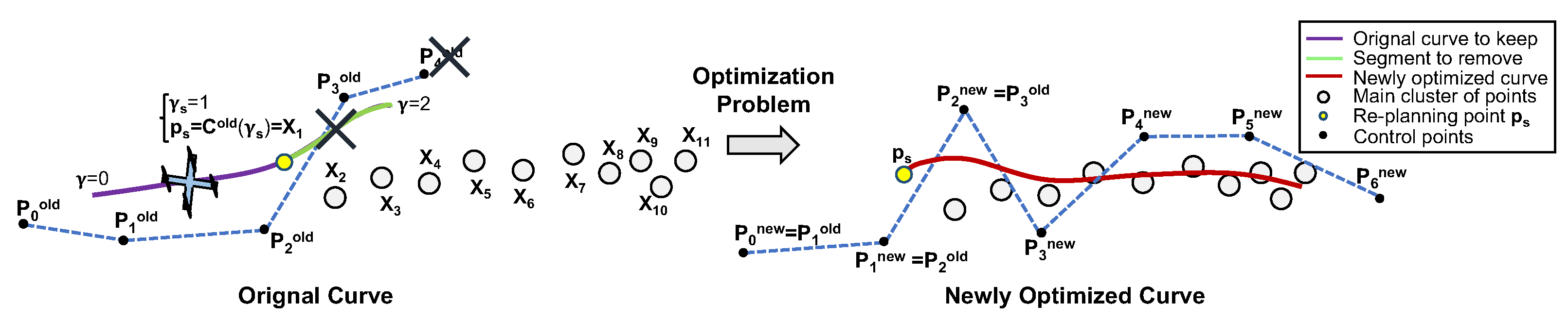 Sensors 22 02178 g009