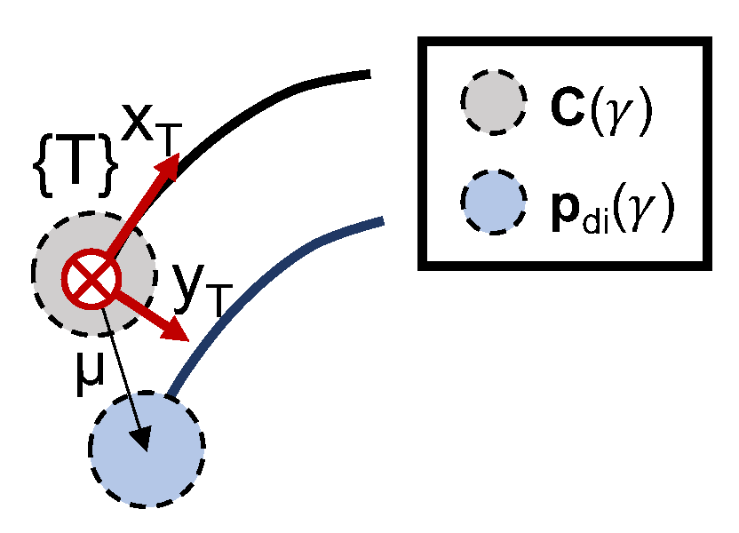 Sensors 22 02178 g011