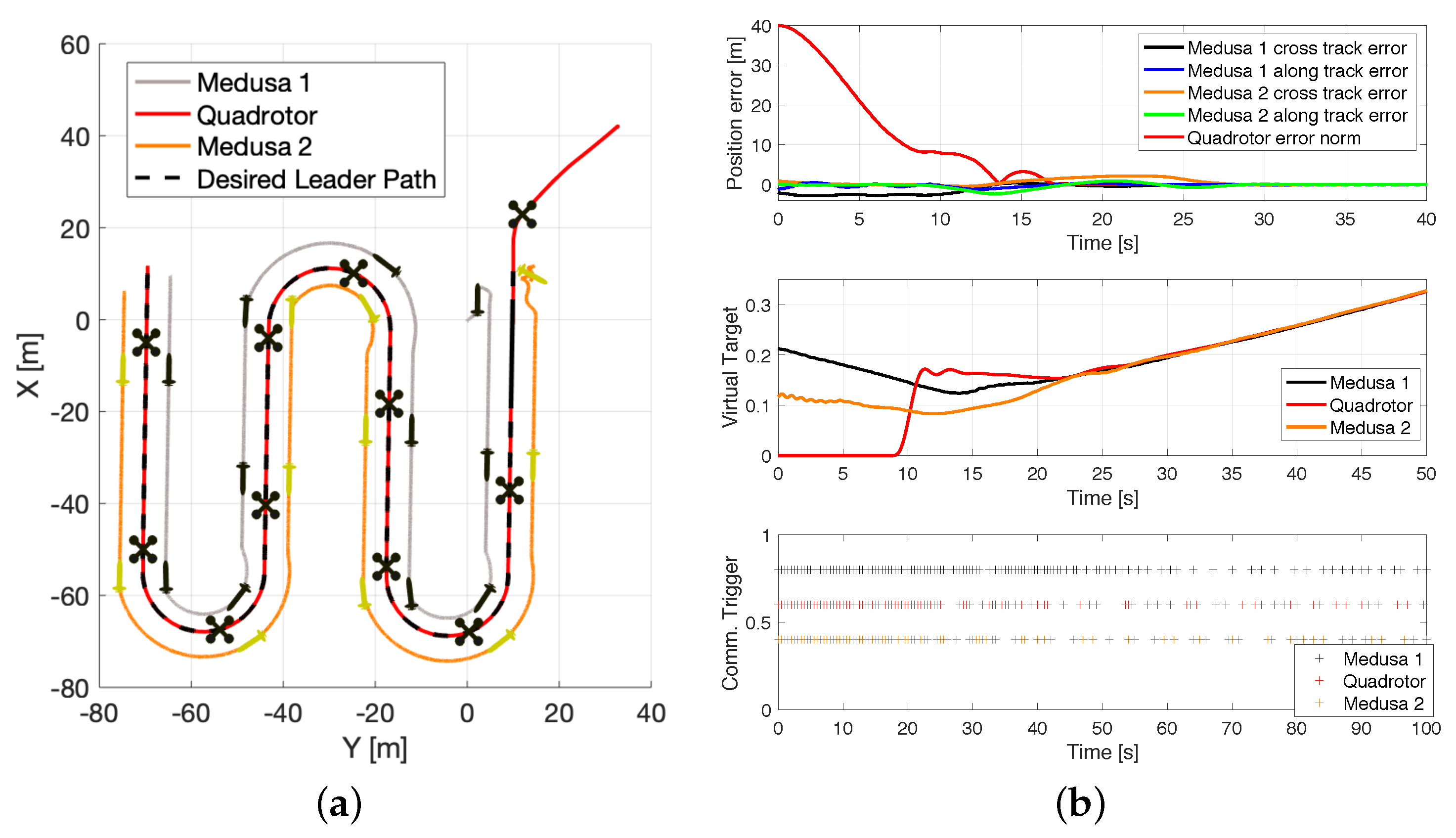 Sensors 22 02178 g019