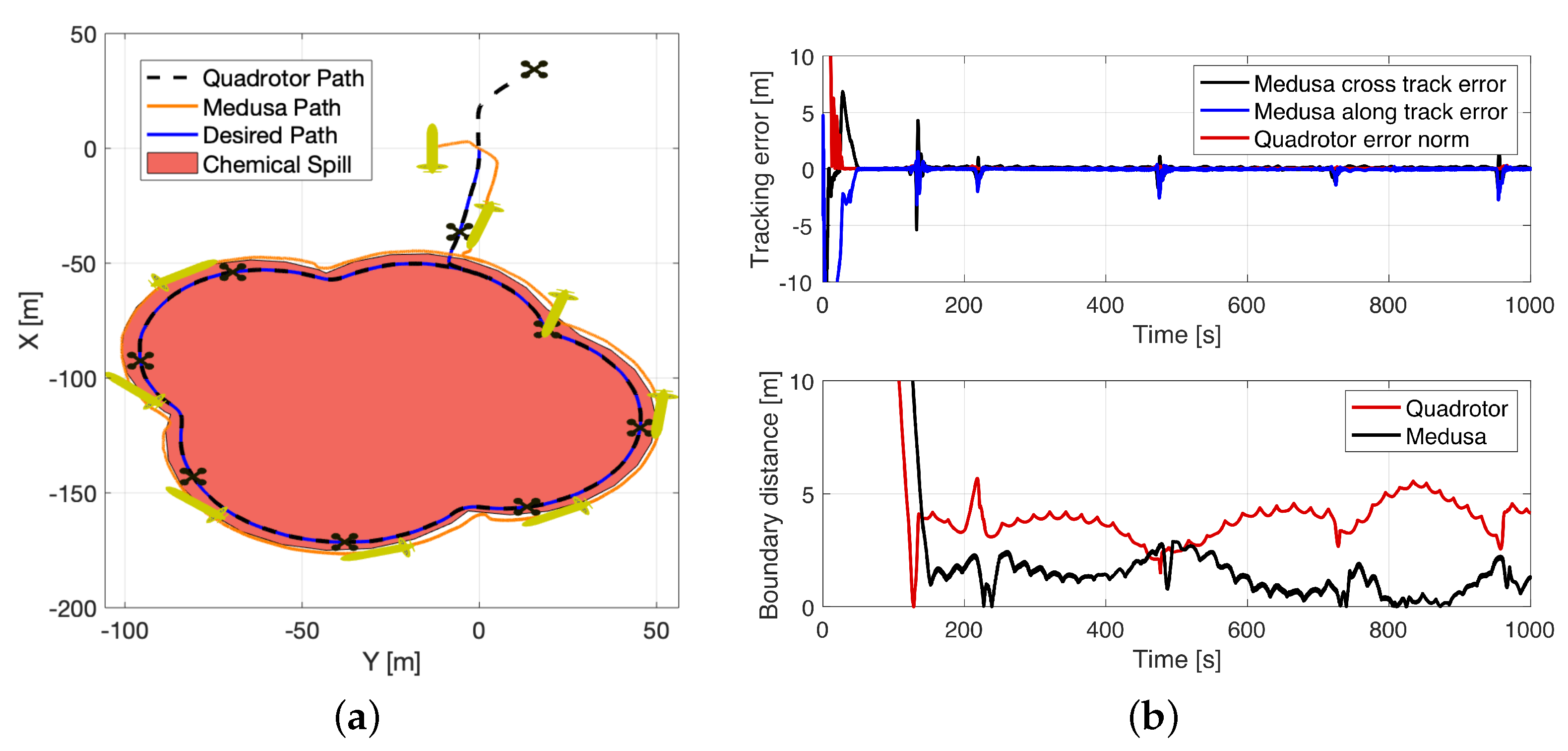 Sensors 22 02178 g021