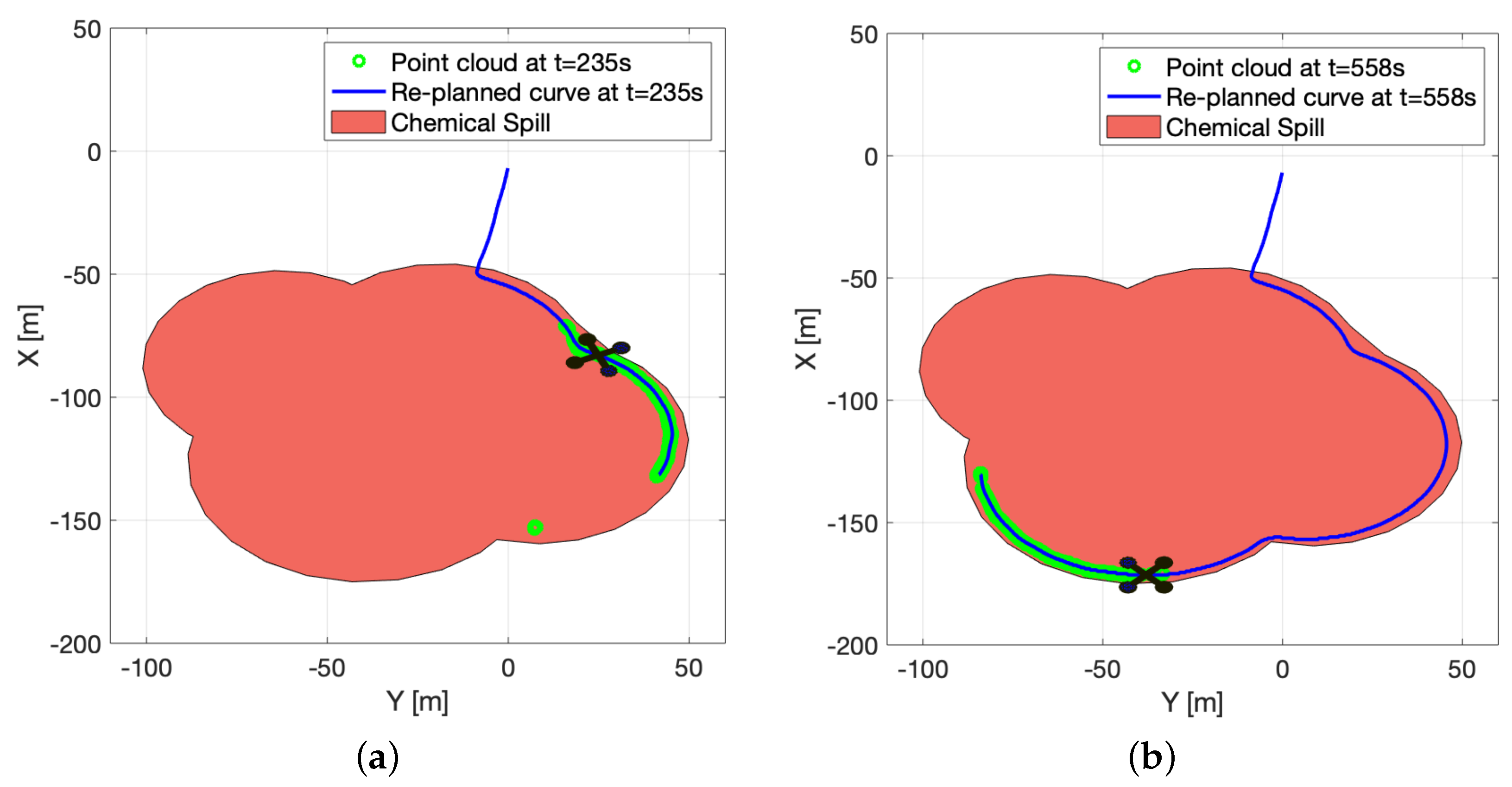Sensors 22 02178 g022