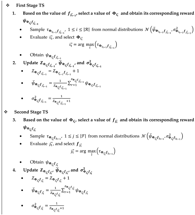 Sensors 22 02179 i001