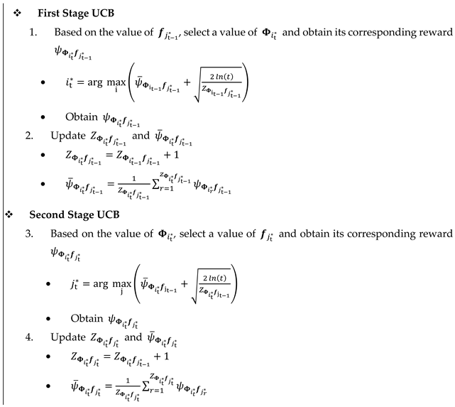 Sensors 22 02179 i002
