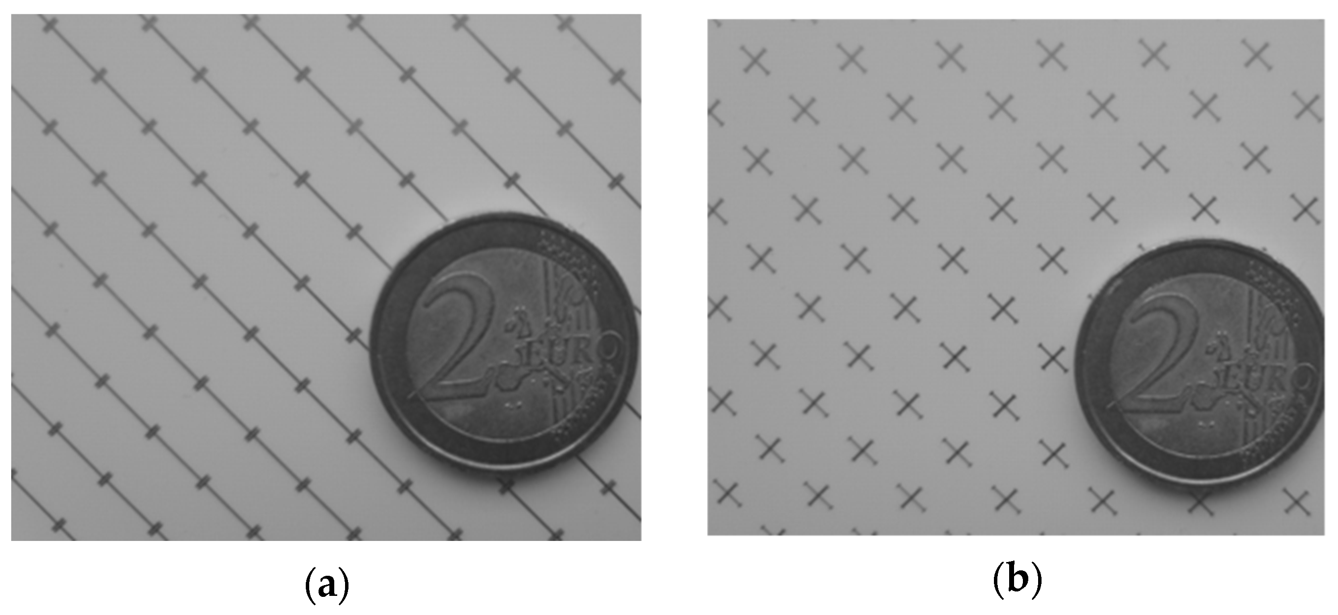 Sensors 22 02187 g008