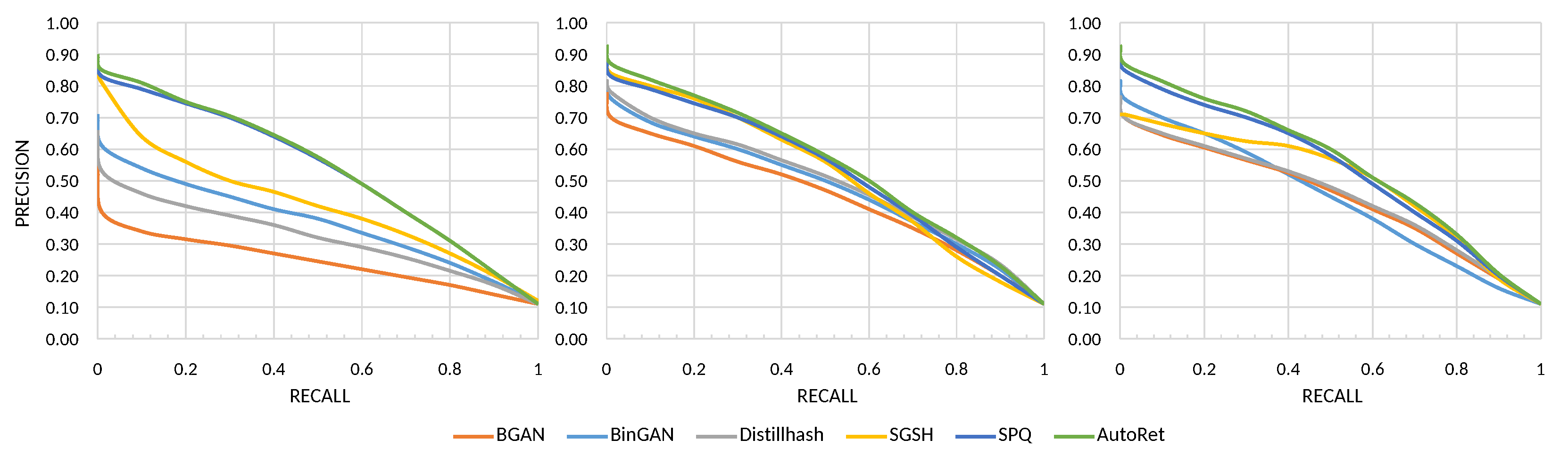 Sensors 22 02188 g006 550