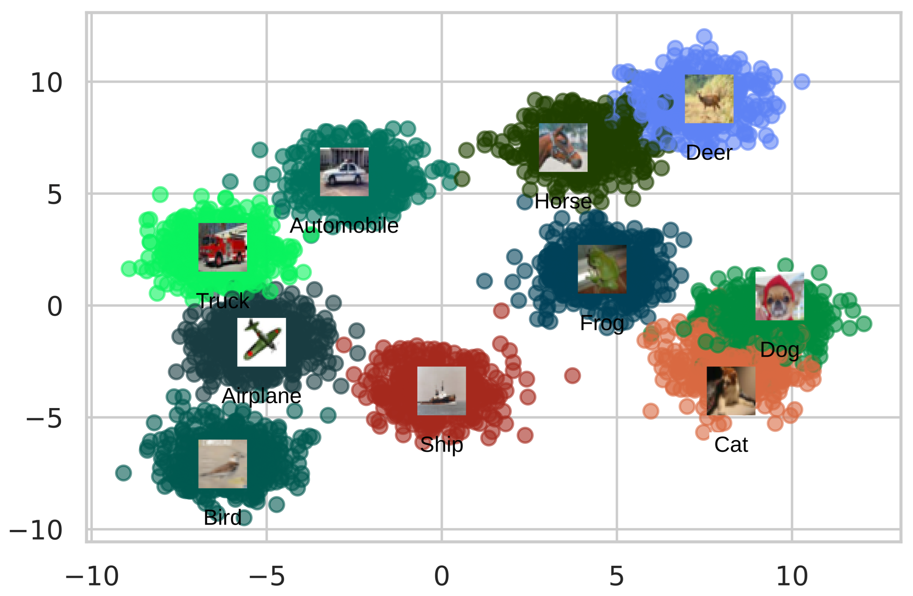 Sensors 22 02188 g008 550