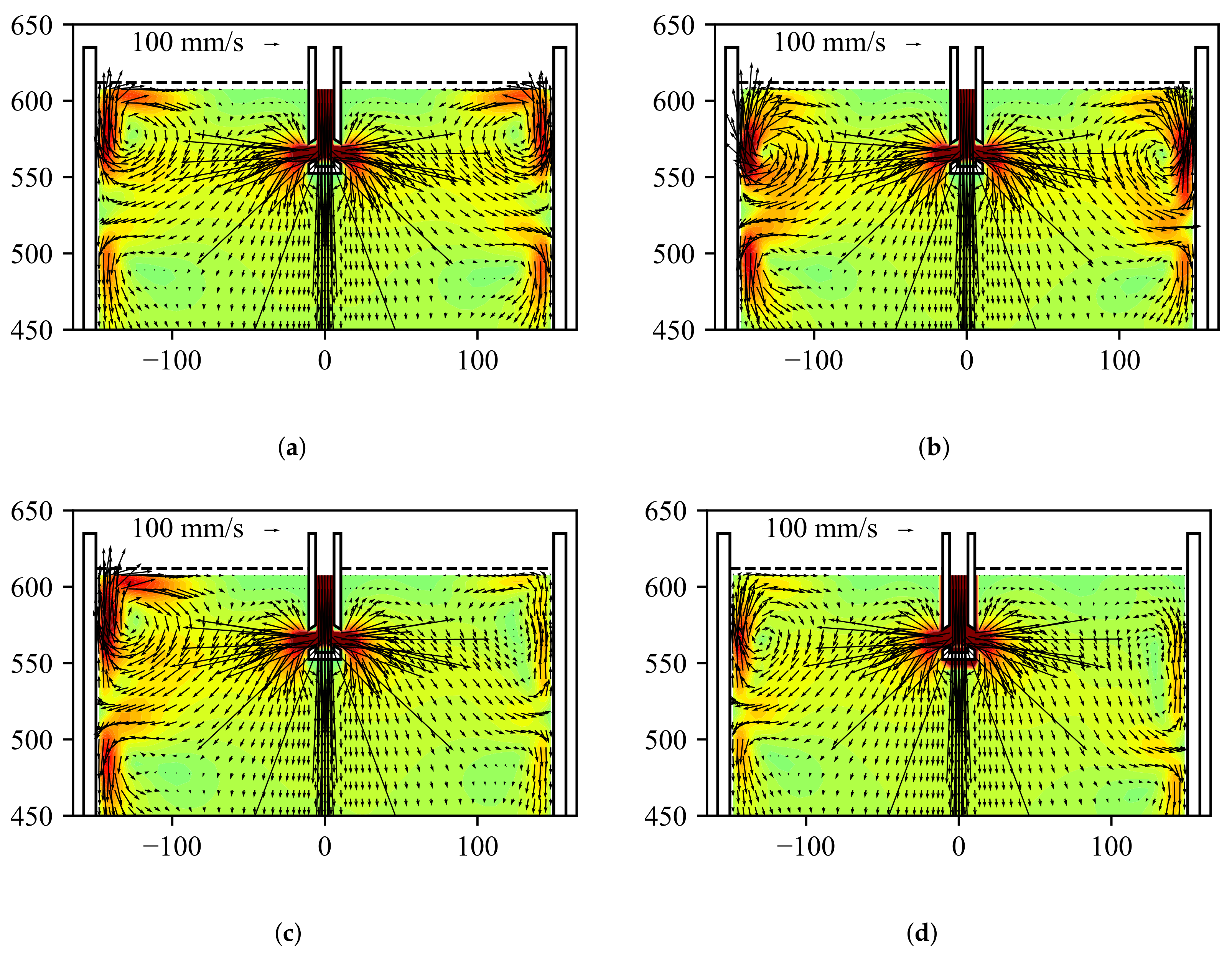 Sensors 22 02195 g005
