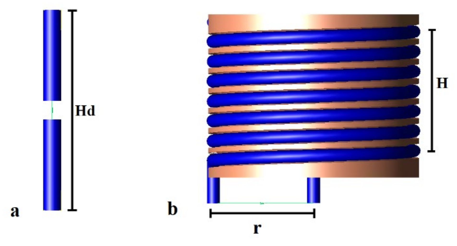 Sensors 22 02200 g002 550