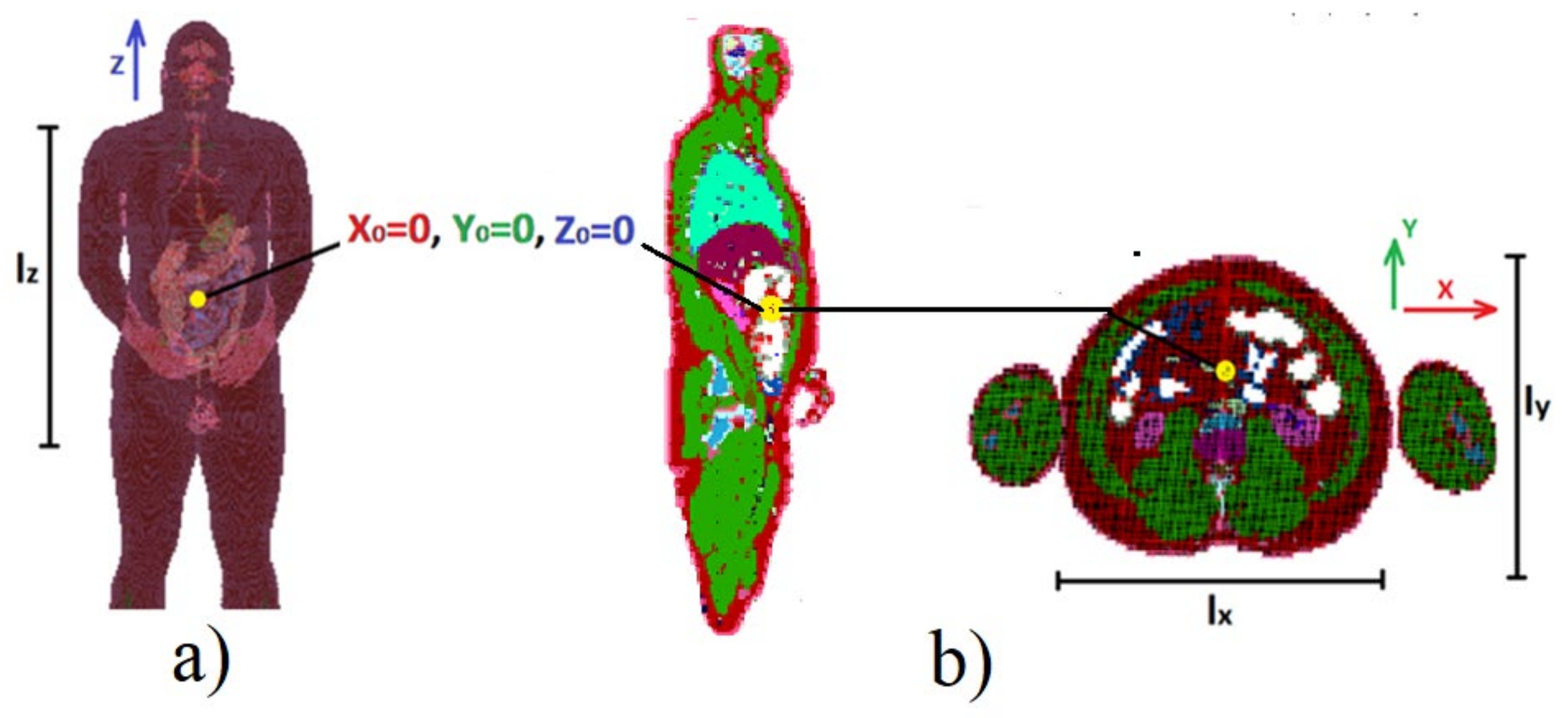 Sensors 22 02200 g004 550