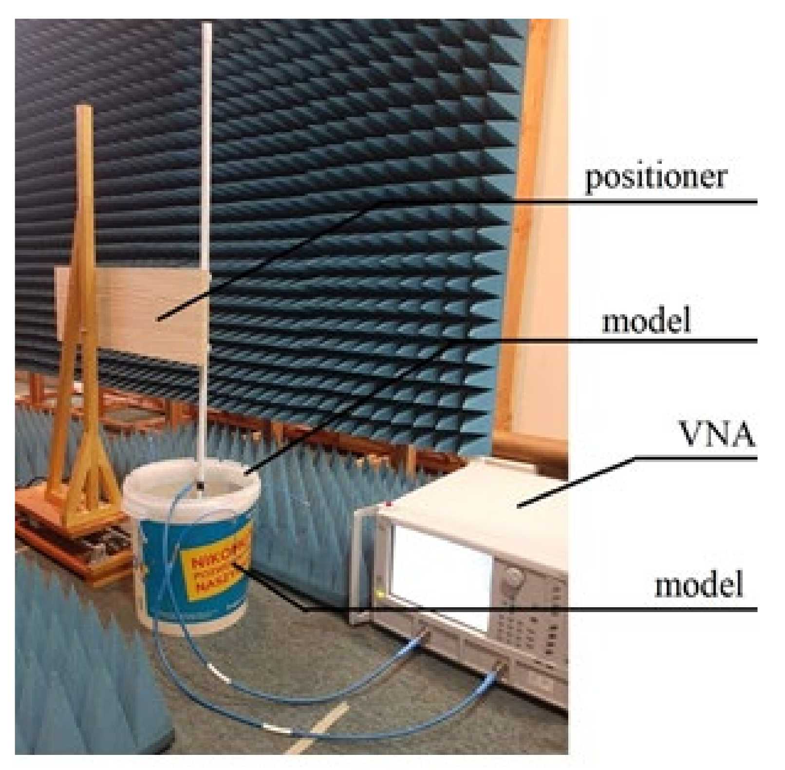 Sensors 22 02200 g013 550