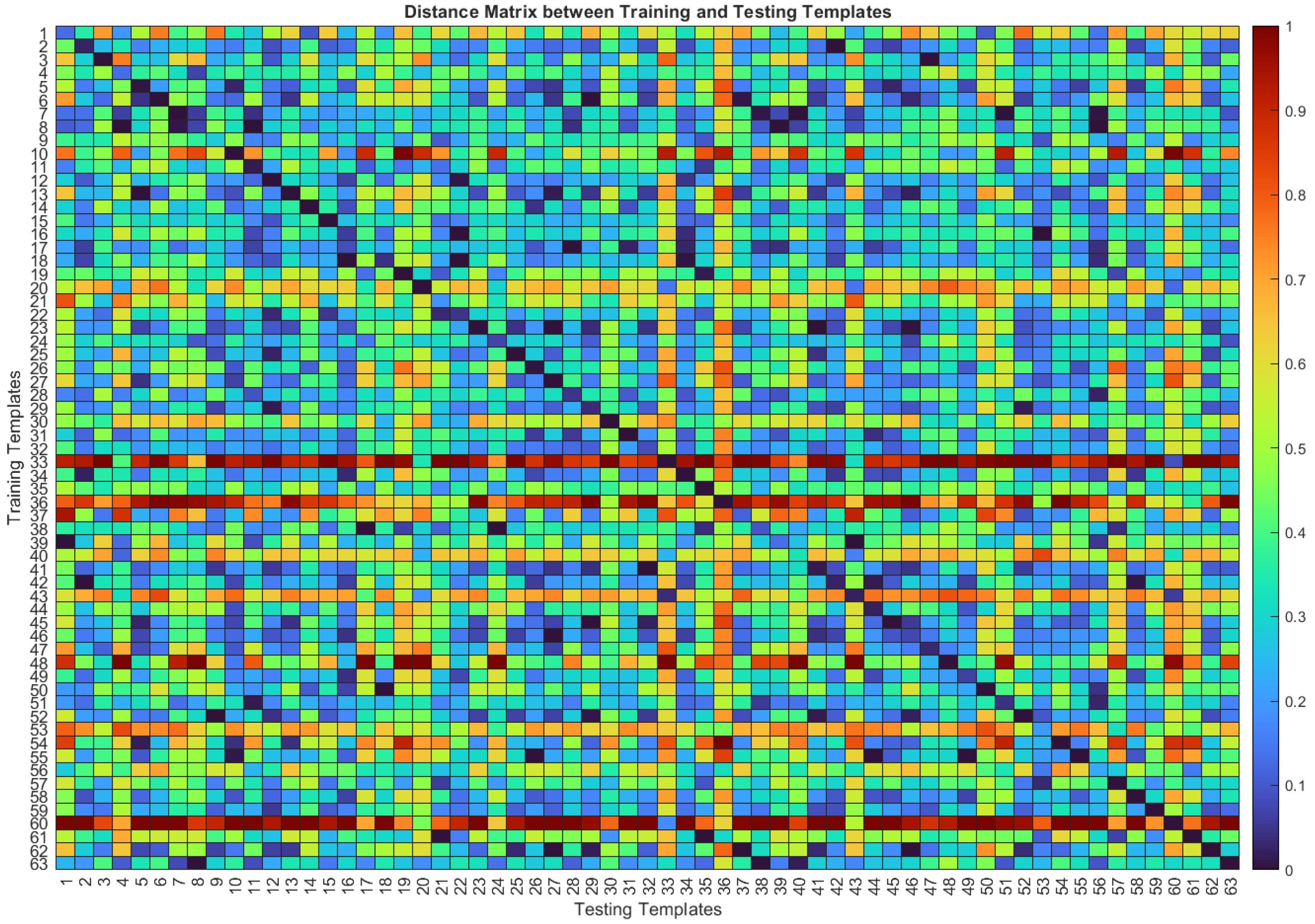Sensors 22 02202 g005 Sensors 22 02202 g005