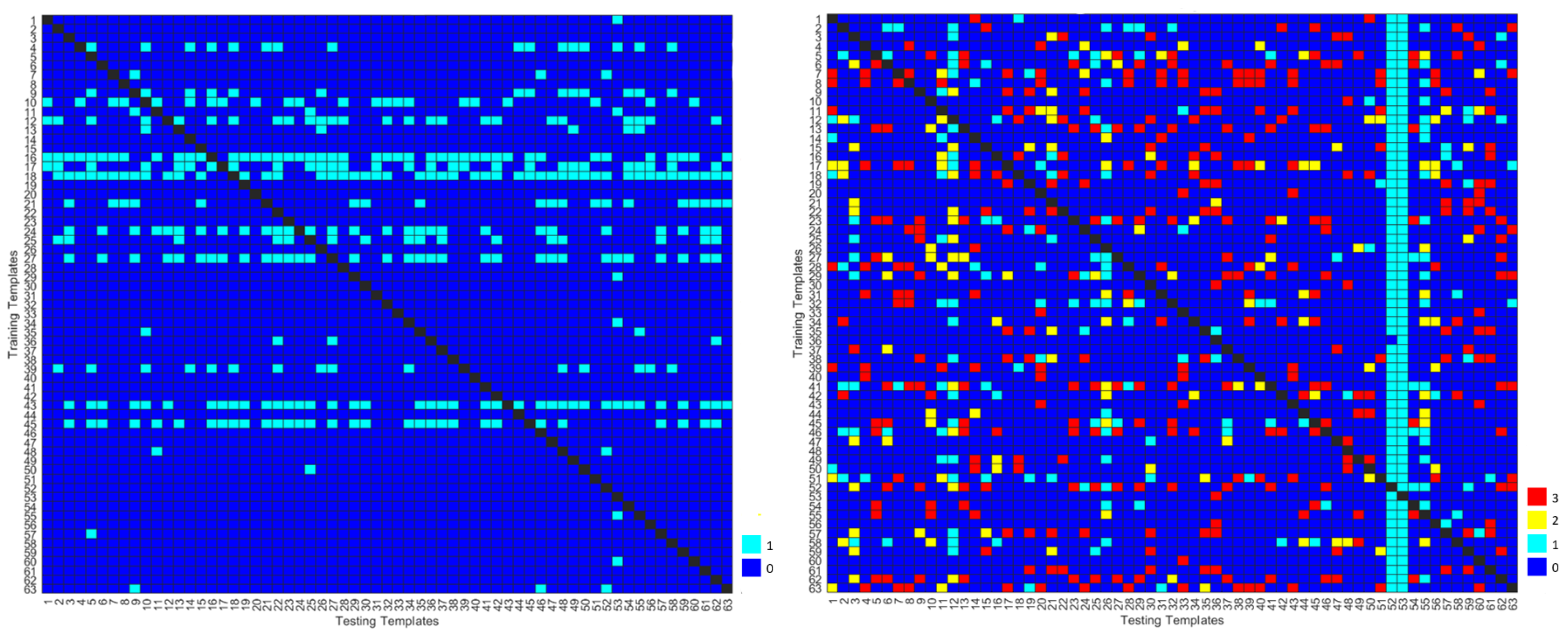 Sensors 22 02202 g006 Sensors 22 02202 g006