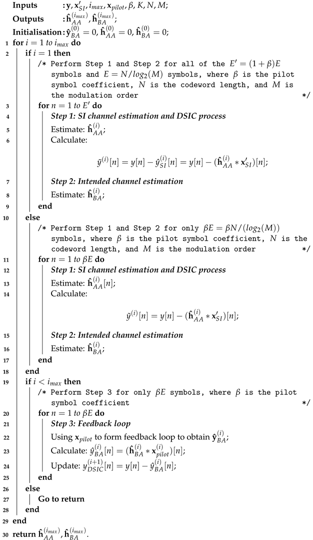 Sensors 22 02204 i001