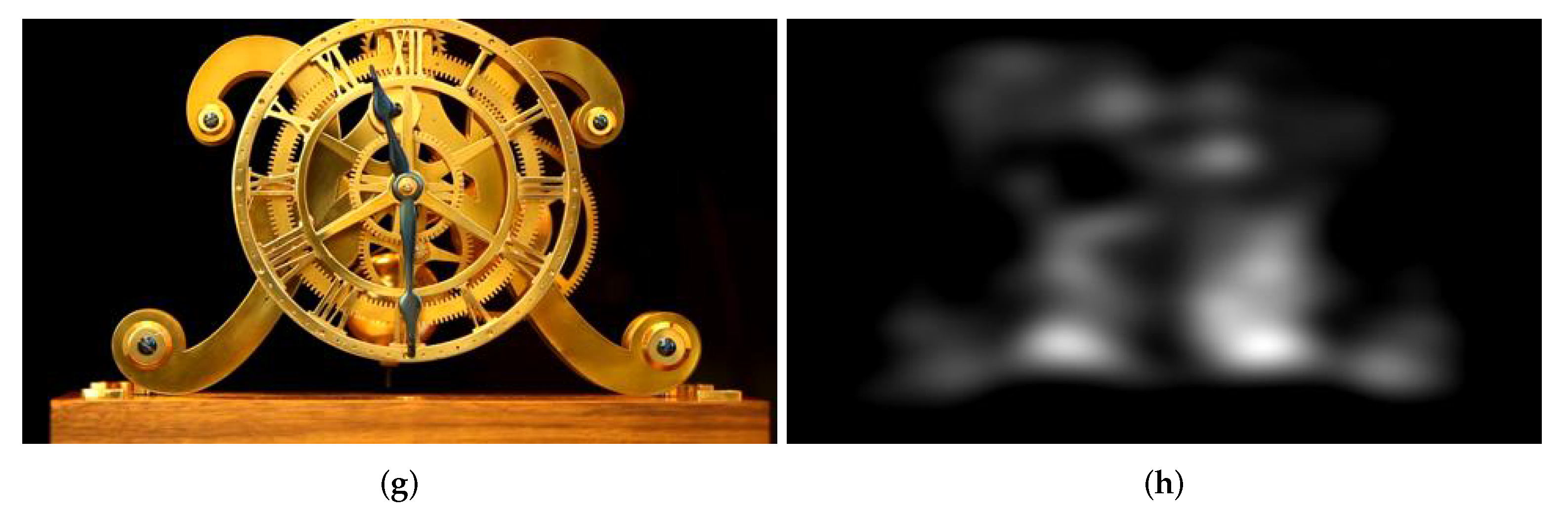 Sensors 22 02209 g003b 550