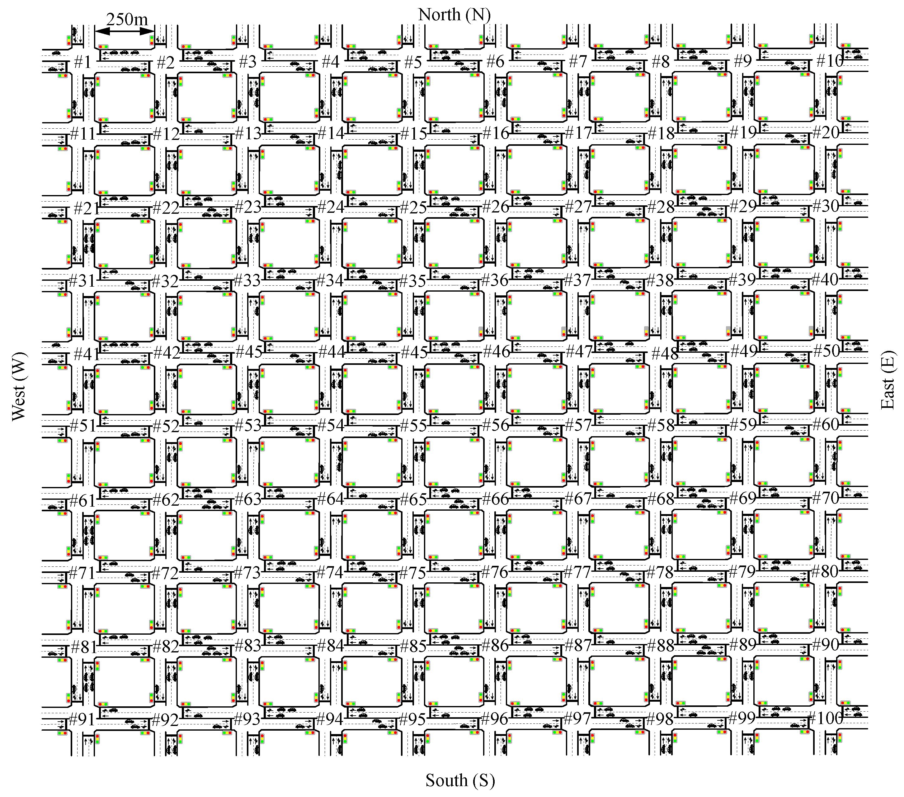 Sensors 22 02217 g006 550