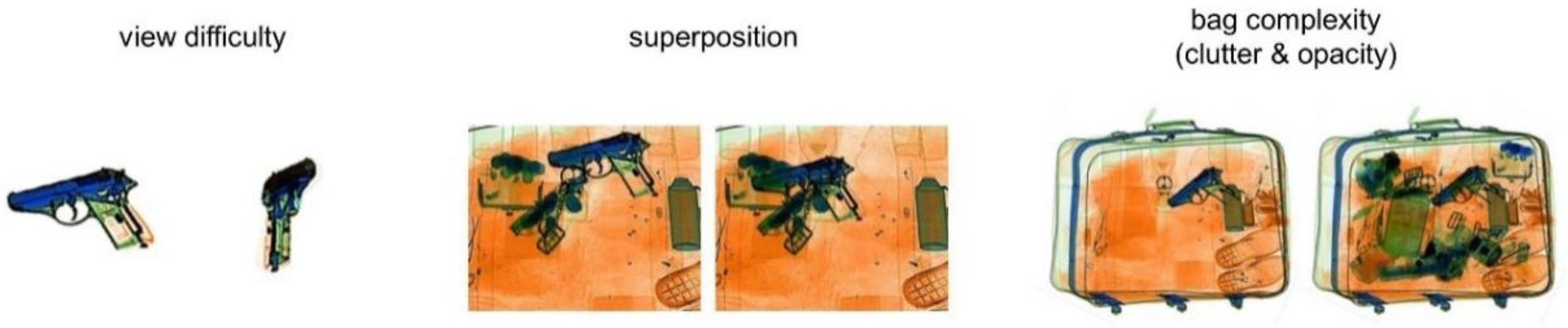 Sensors 22 02220 g003