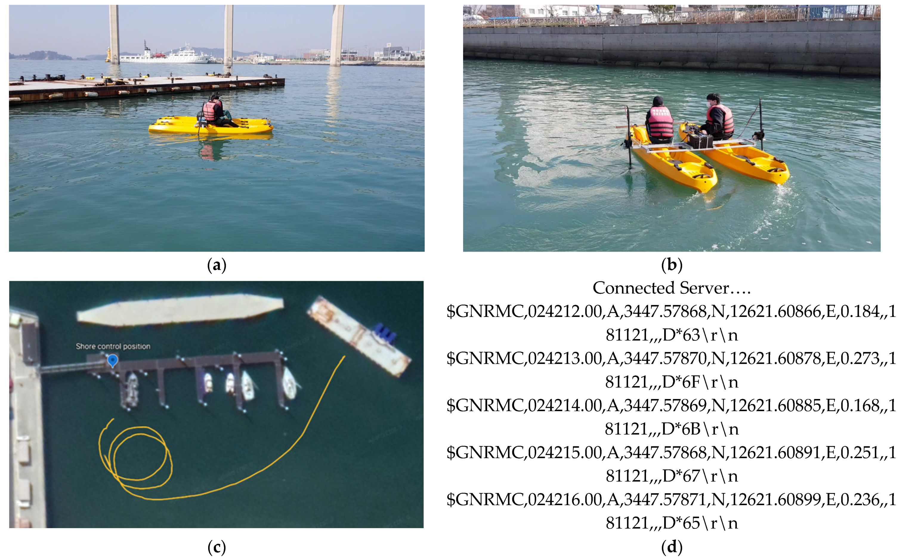 Sensors 22 02233 g006