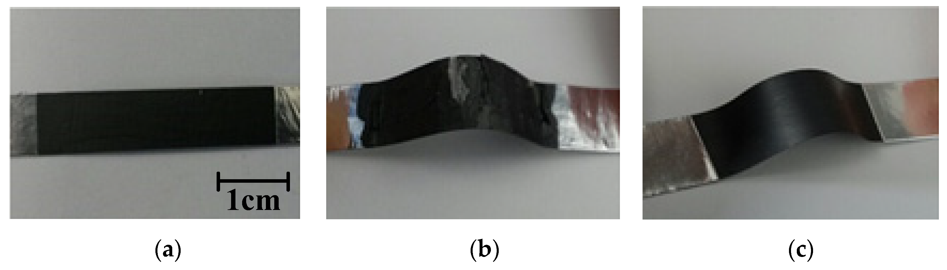 Sensors 22 02236 g004