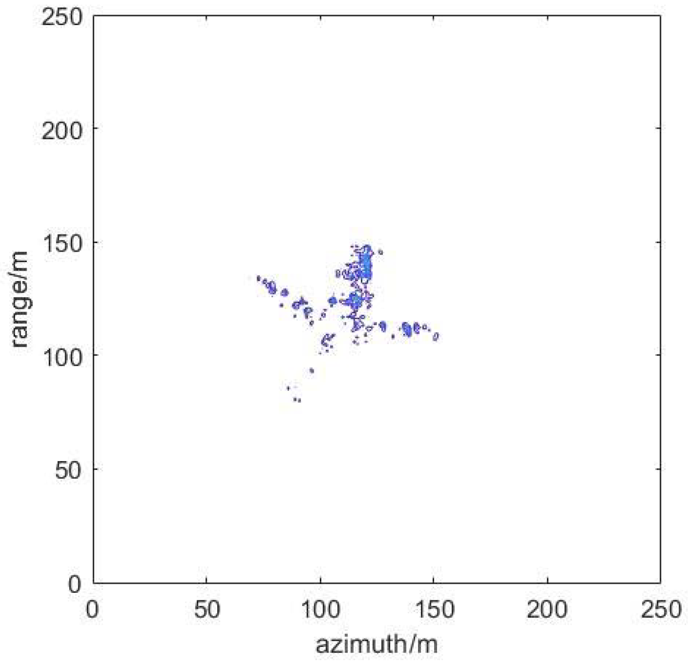 Sensors 22 02239 g012 550
