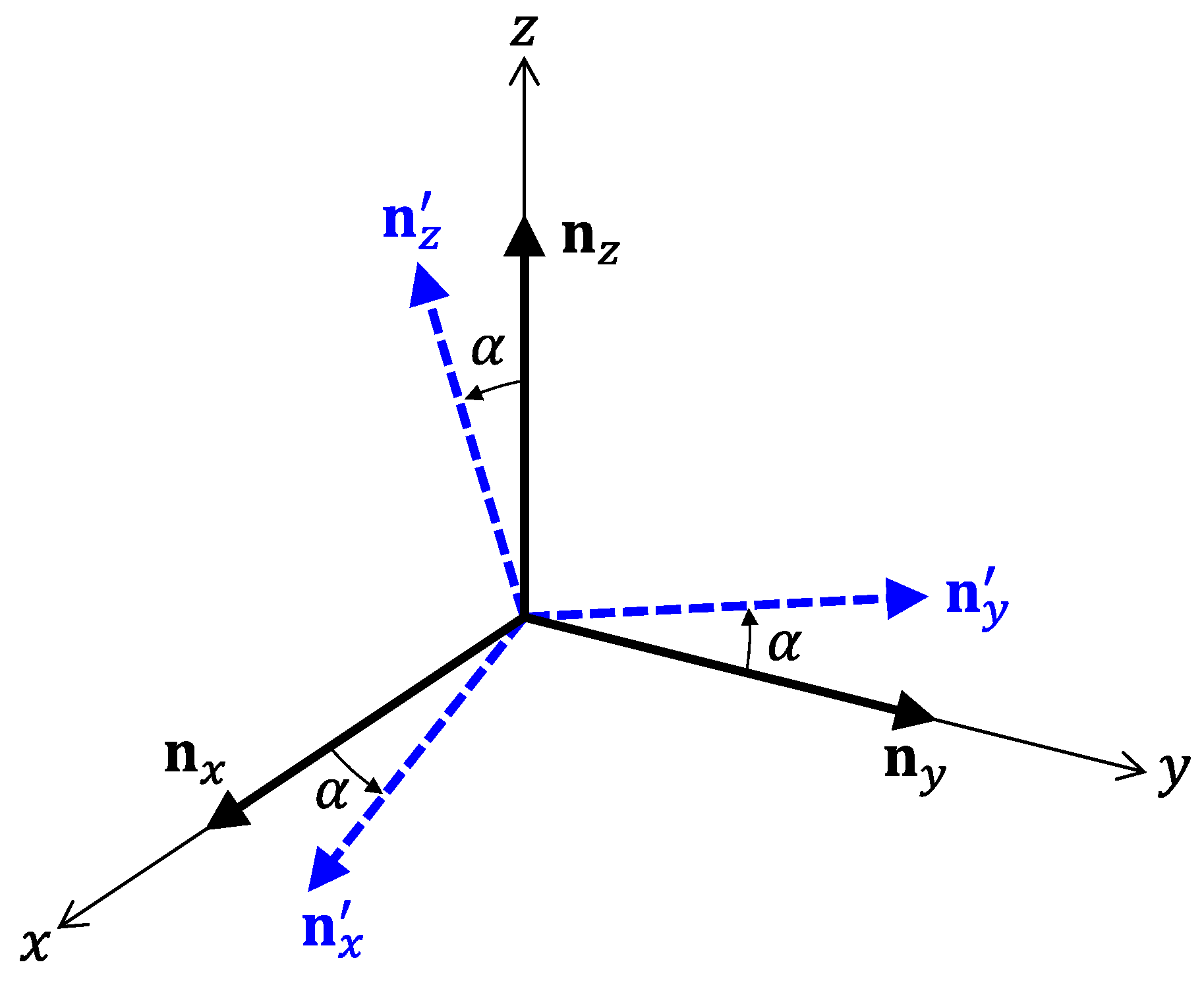 Sensors 22 02240 g012 550
