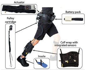 Sensors 22 02244 i005 Sensors 22 02244 i005