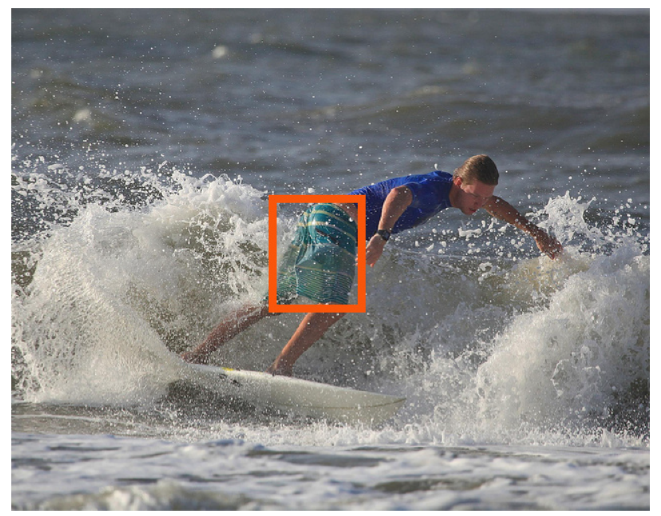 Sensors 22 02245 g002