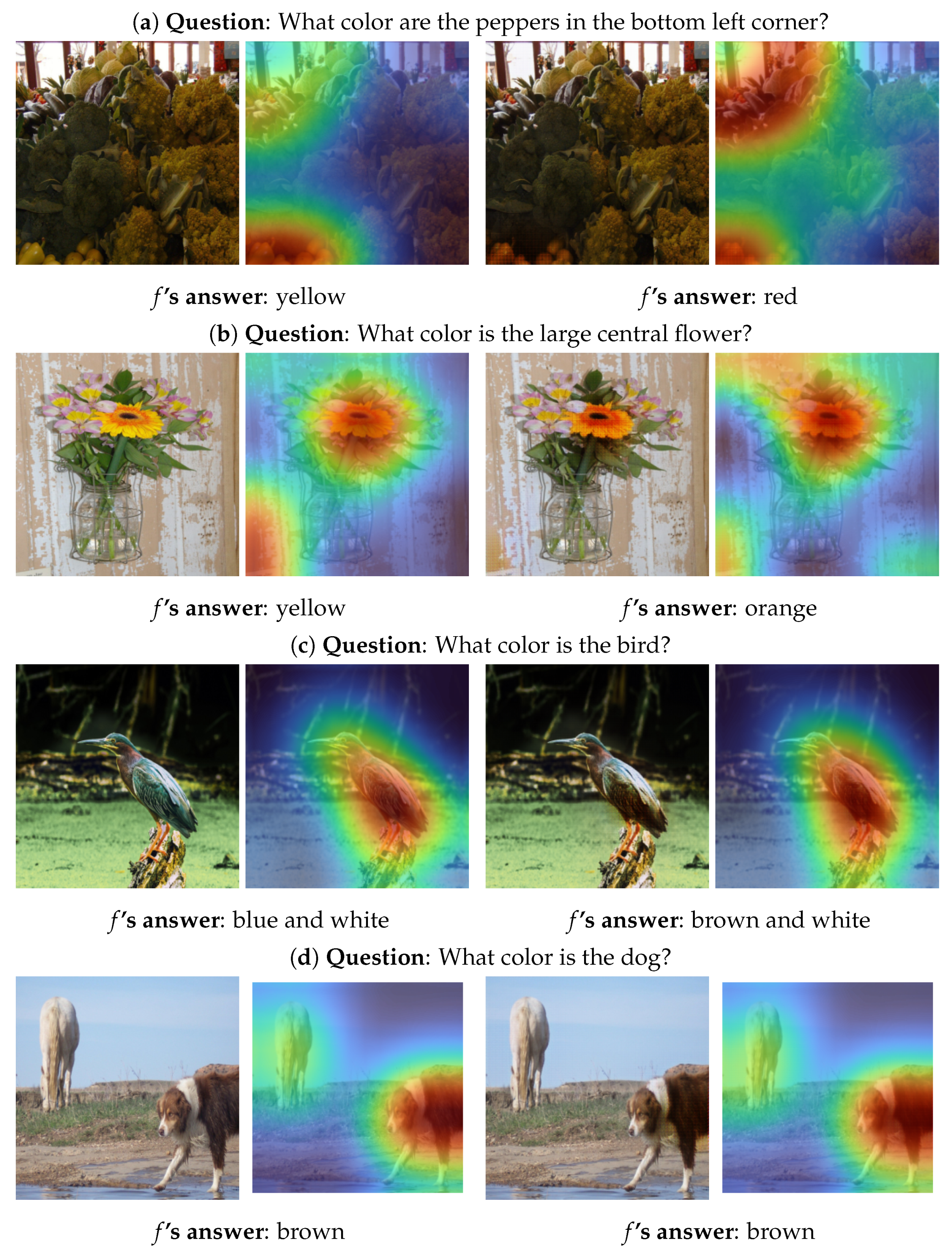 Sensors 22 02245 g003a