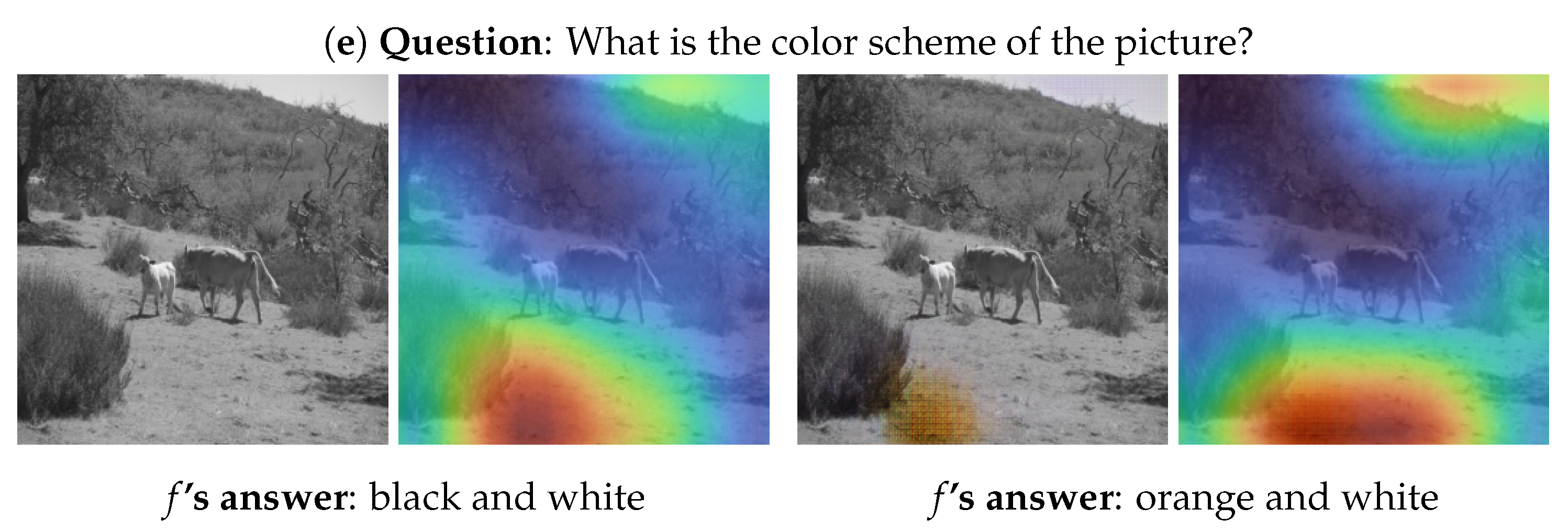 Sensors 22 02245 g003b