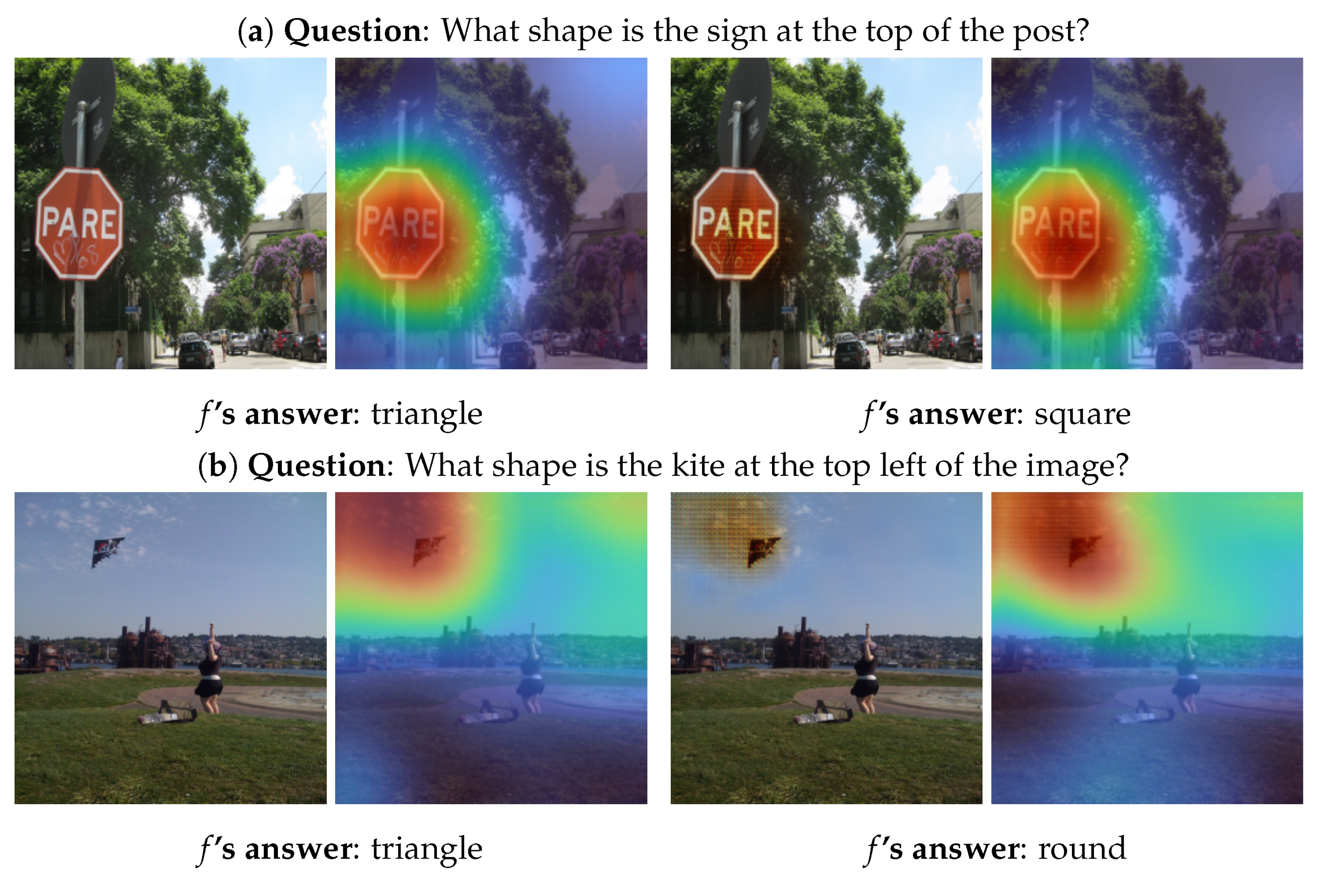Sensors 22 02245 g004