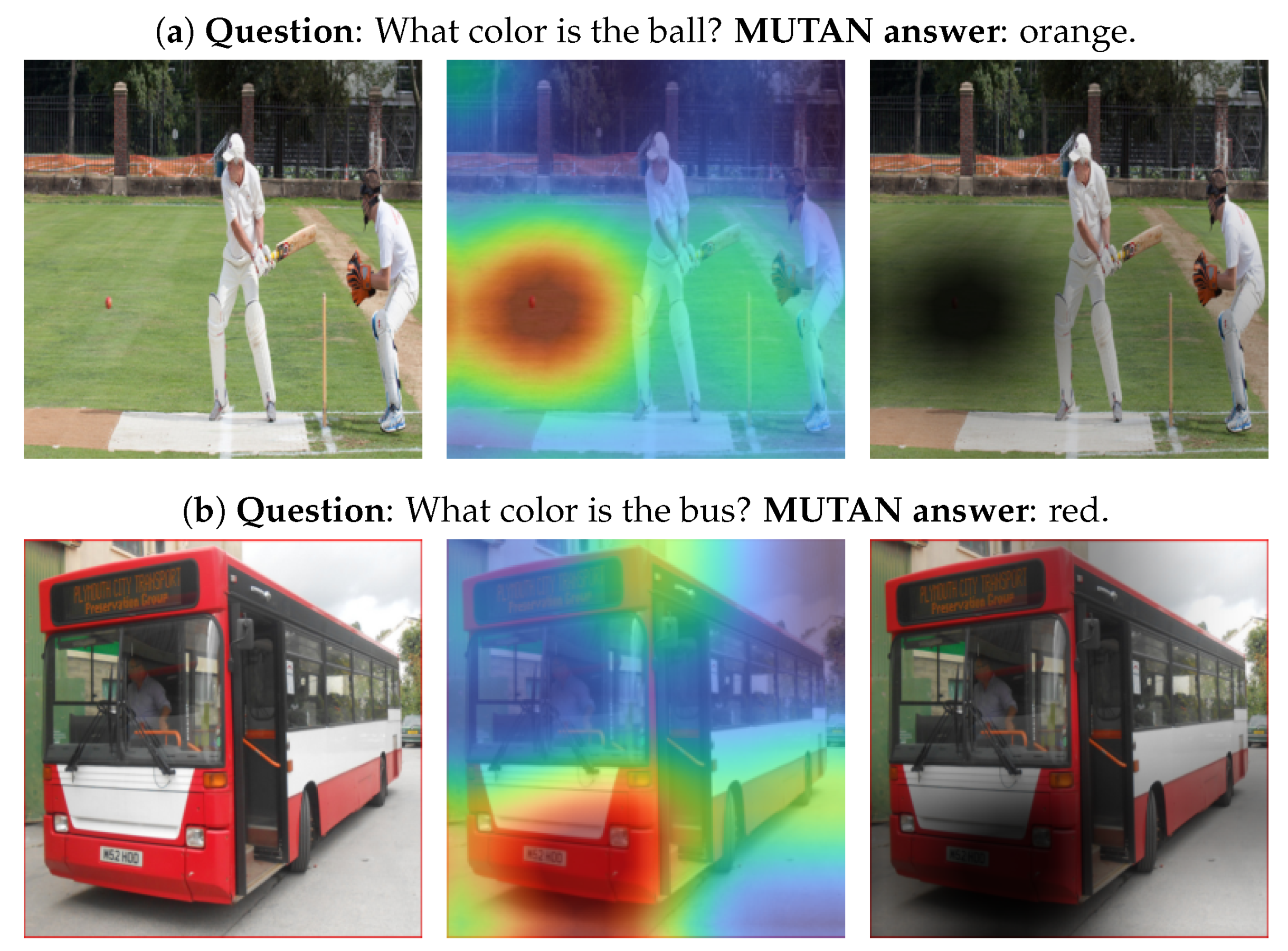 Sensors 22 02245 g005a