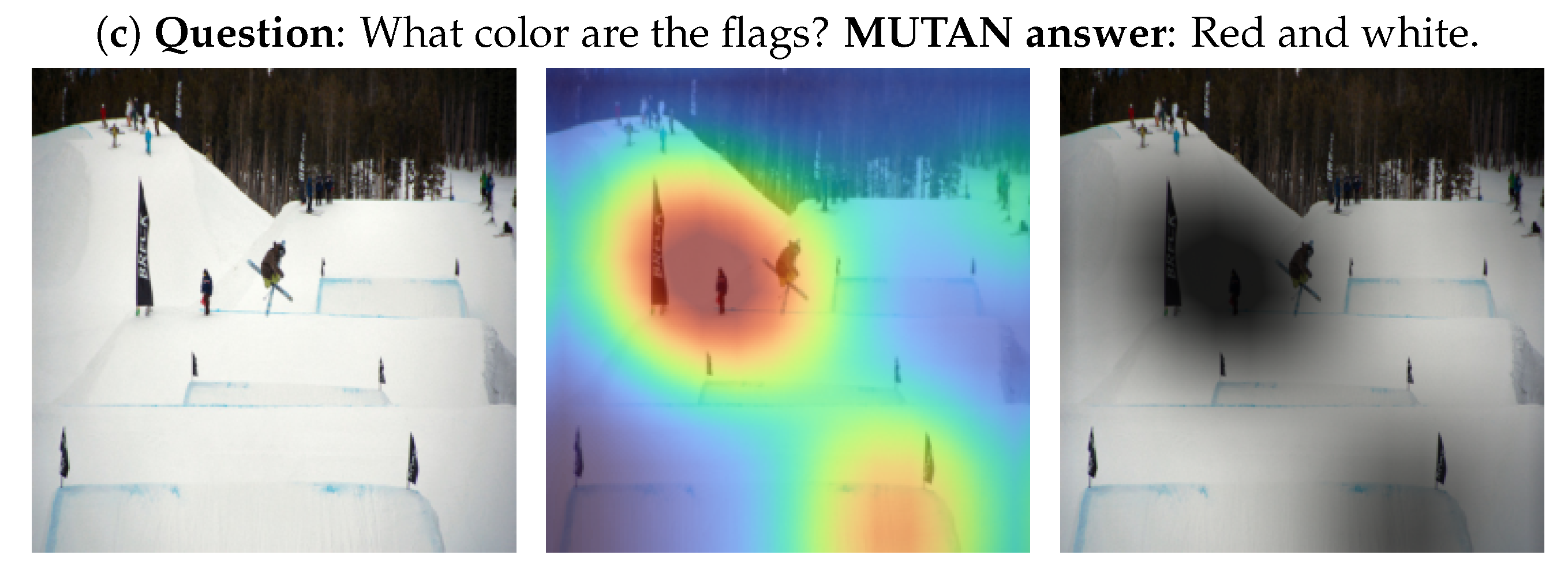 Sensors 22 02245 g005b