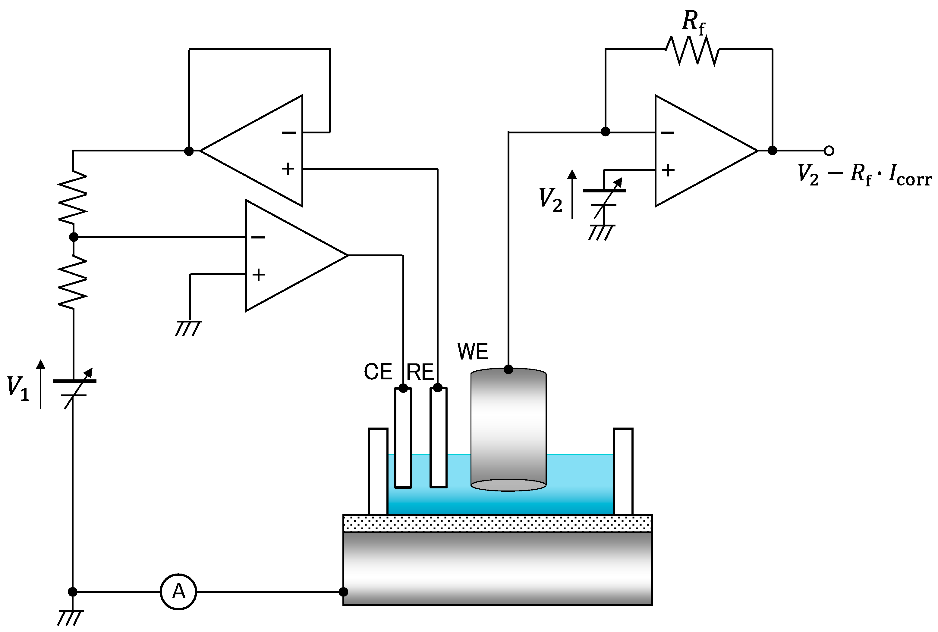 Sensors 22 02246 g003 550