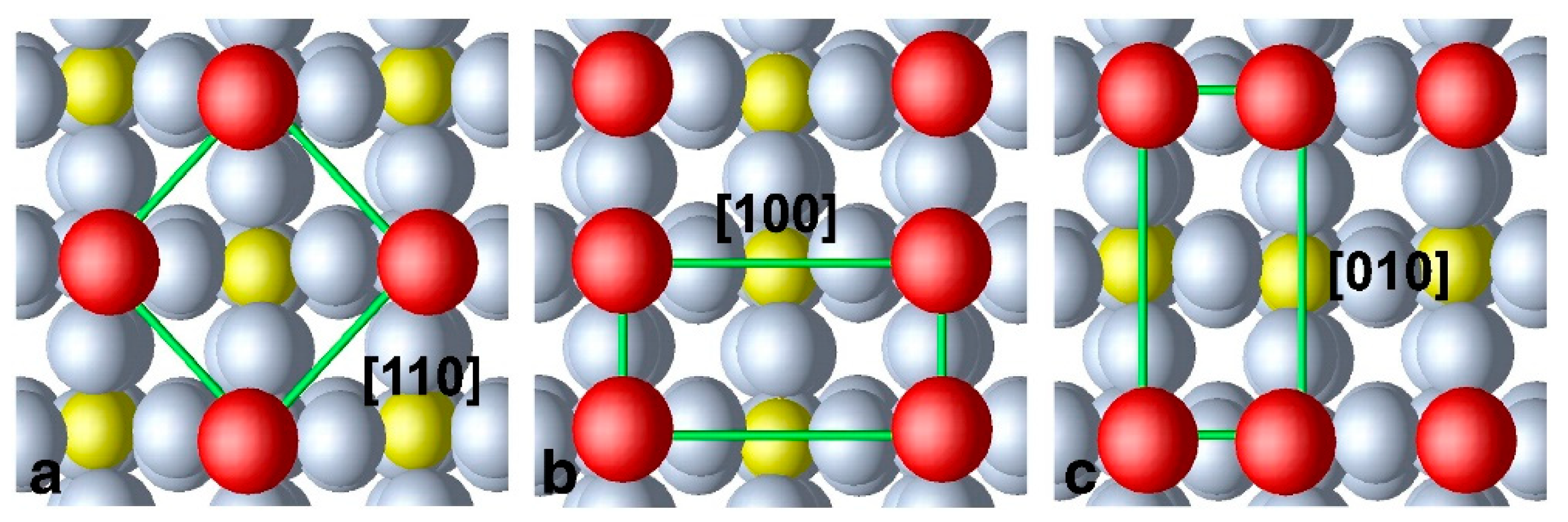 Sensors 22 02247 g005 550