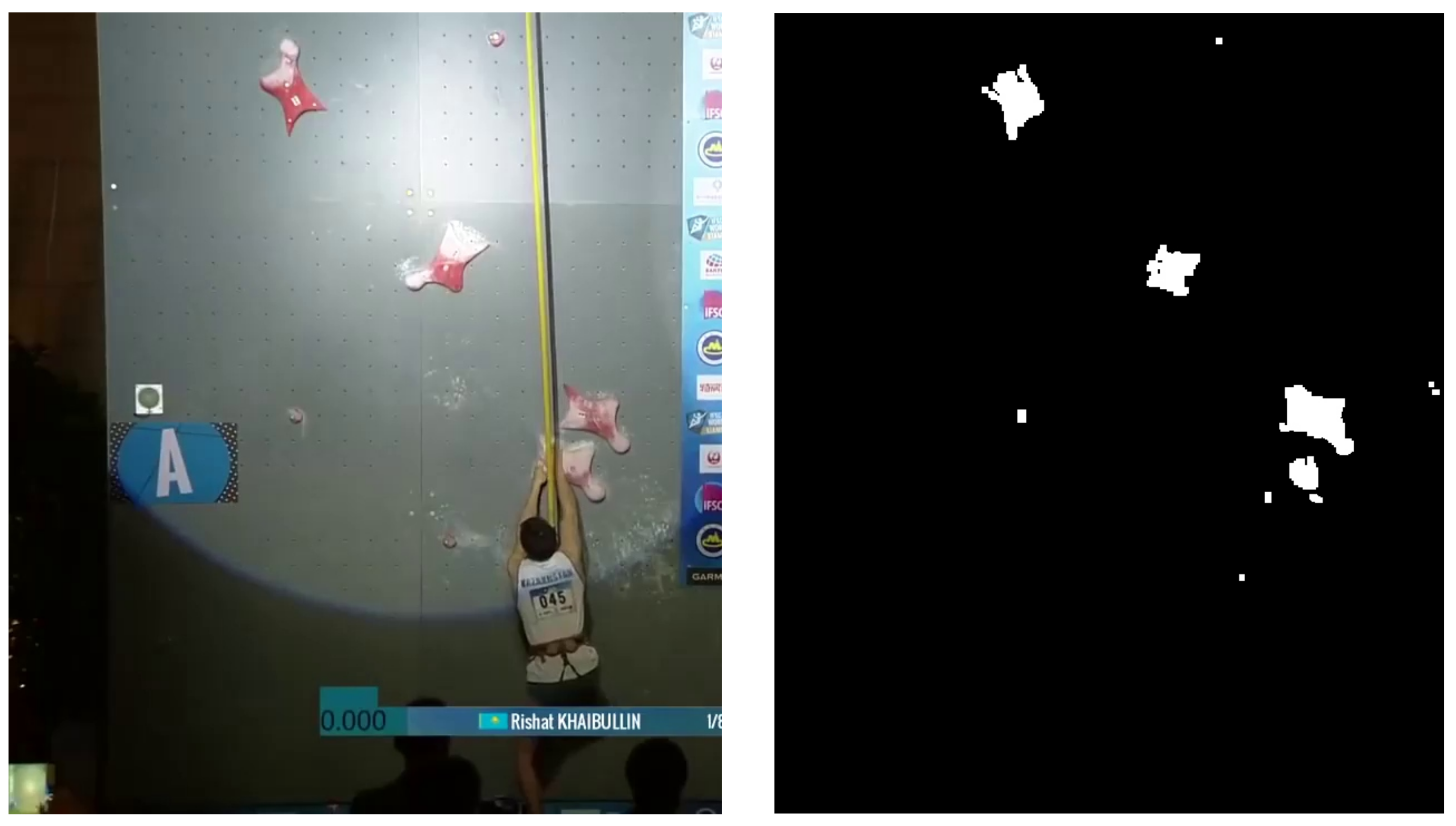 Sensors 22 02251 g005 550