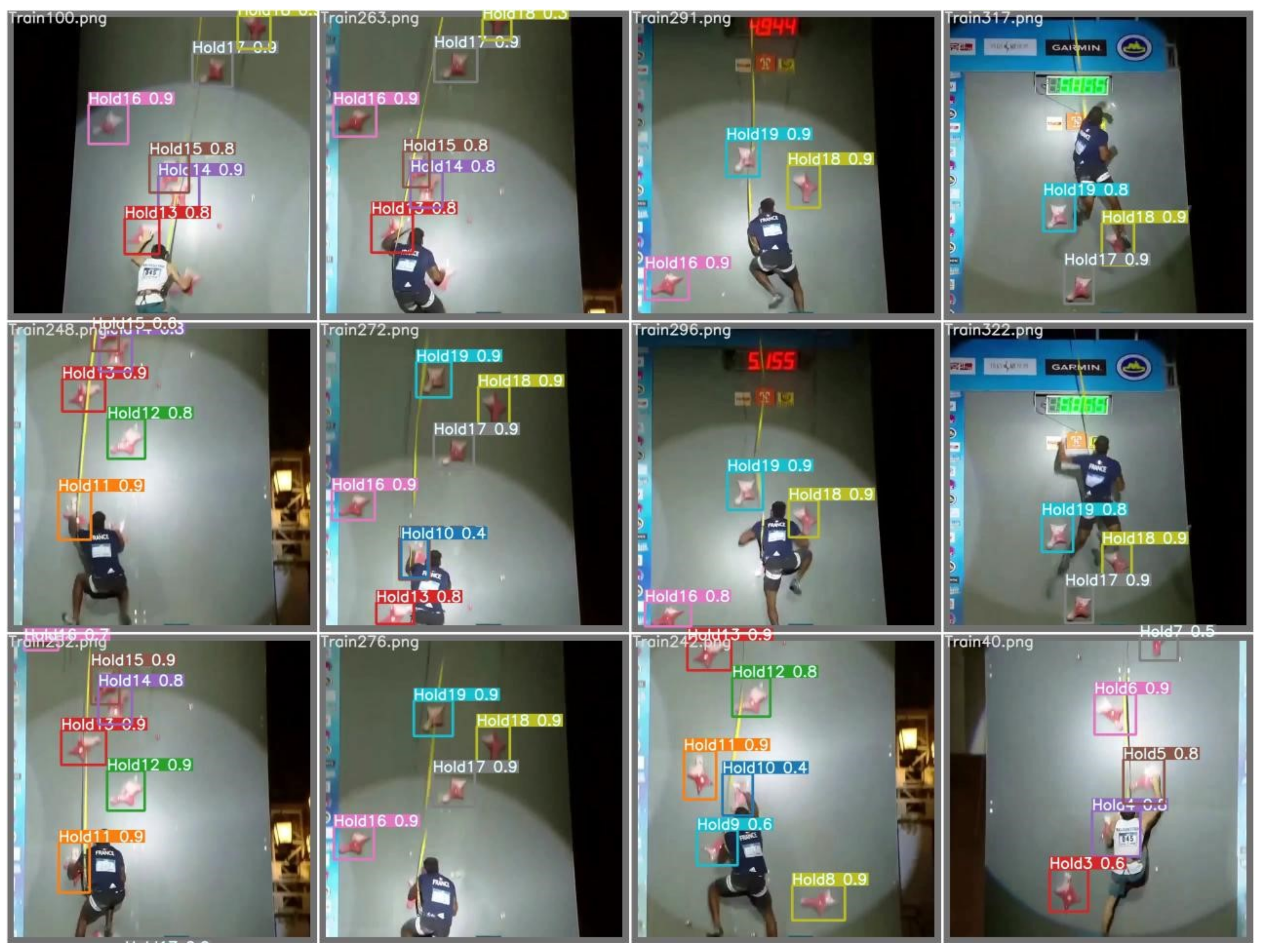 Sensors 22 02251 g006 550