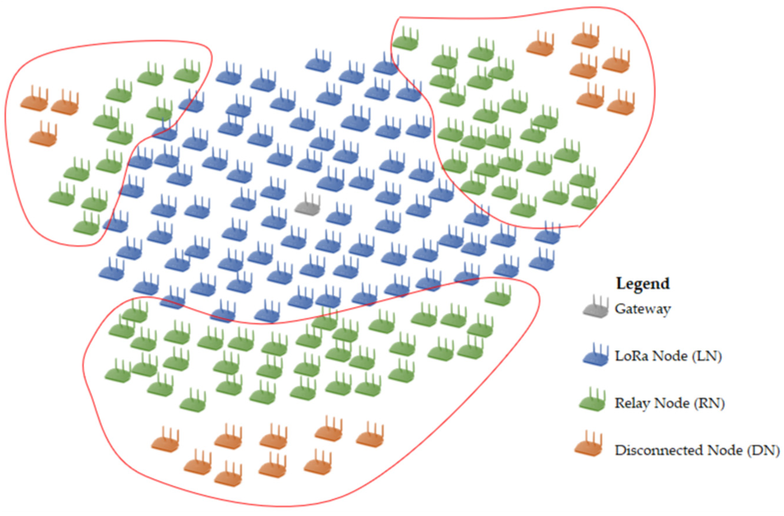 Sensors 22 02253 g016 550