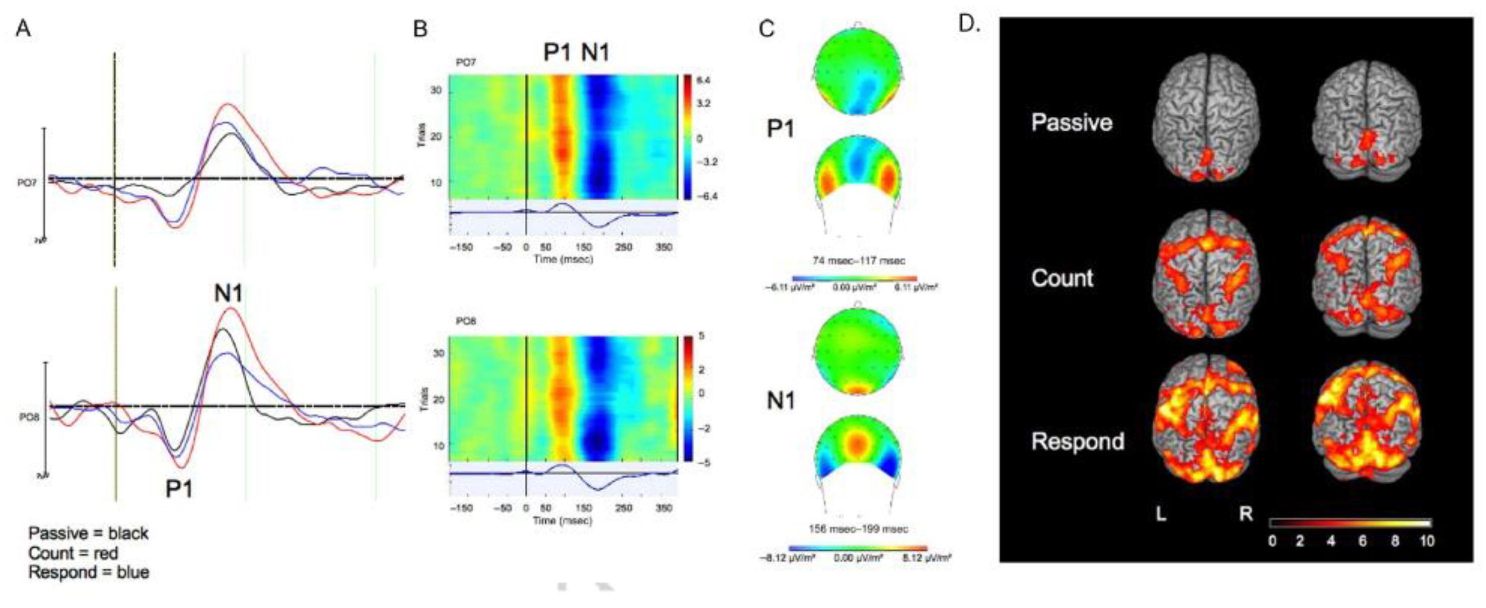 Sensors 22 02262 g005 Sensors 22 02262 g005
