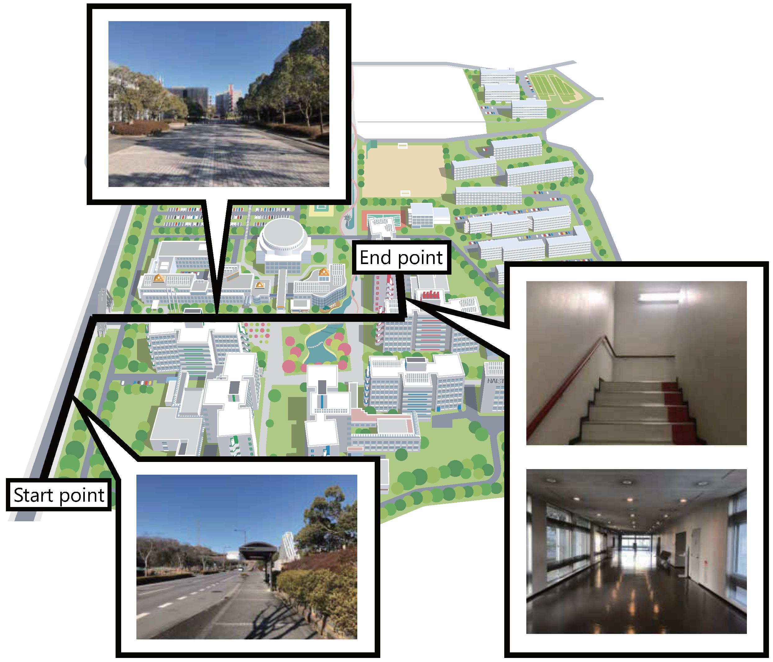 Sensors 22 02272 g010