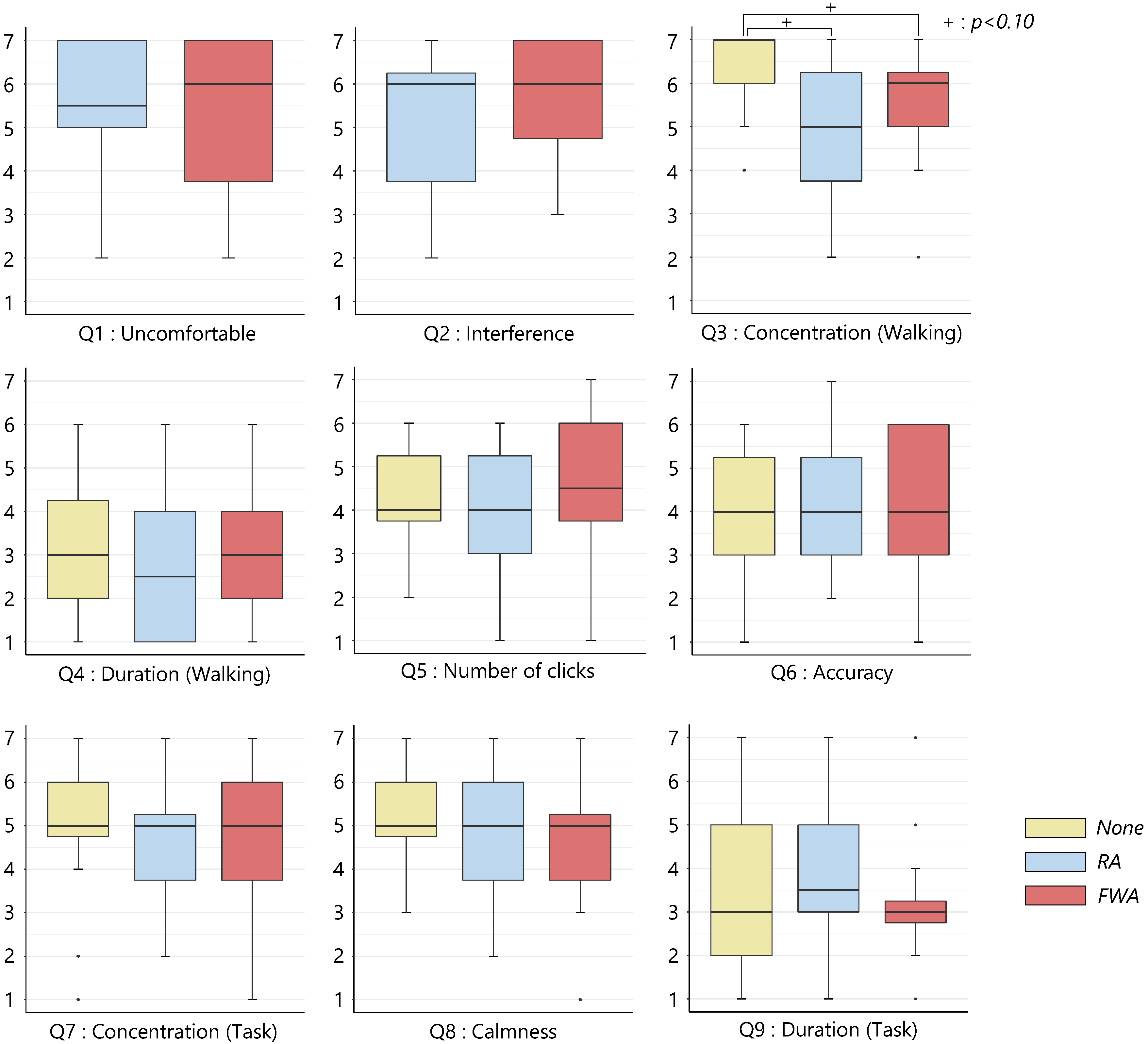 Sensors 22 02272 g015