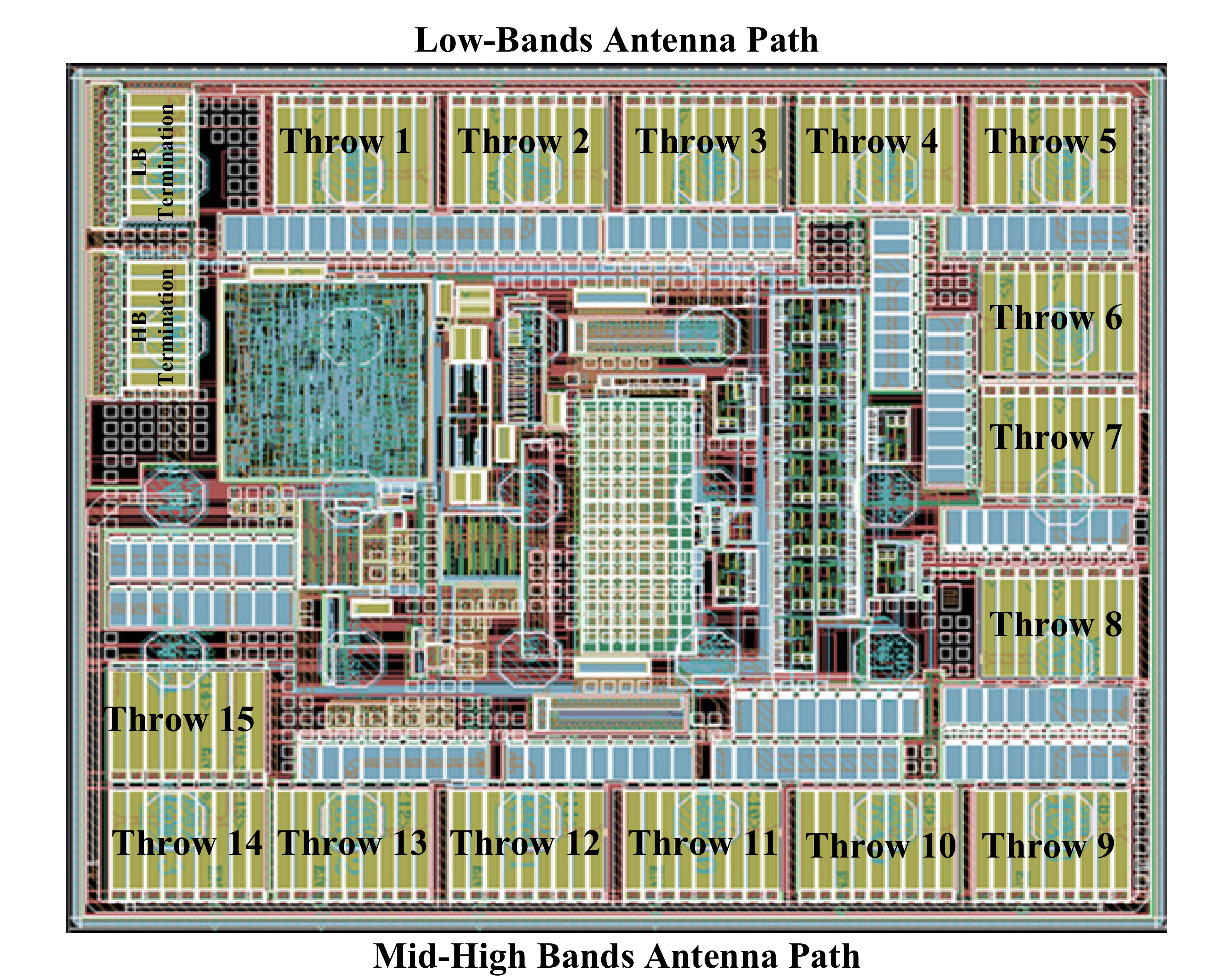 Sensors 22 02276 g006 550