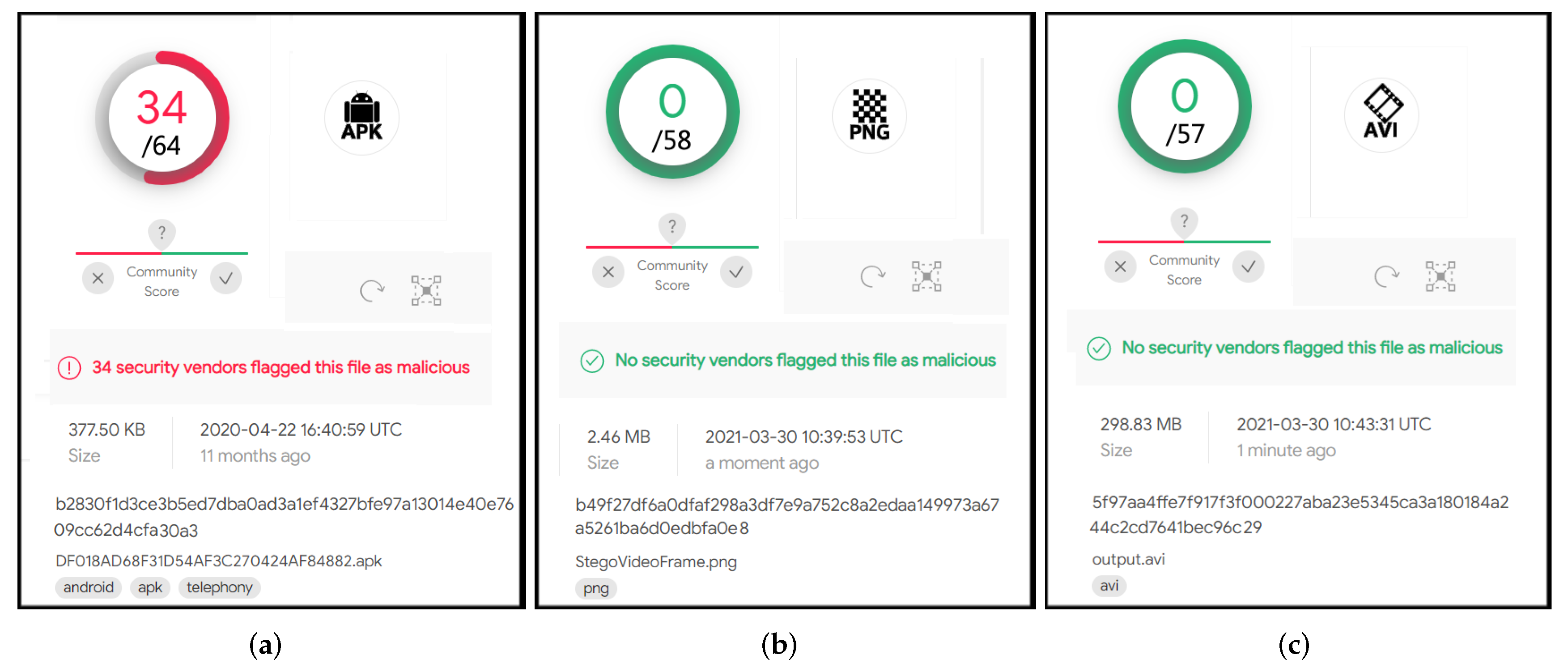 Sensors 22 02281 g002