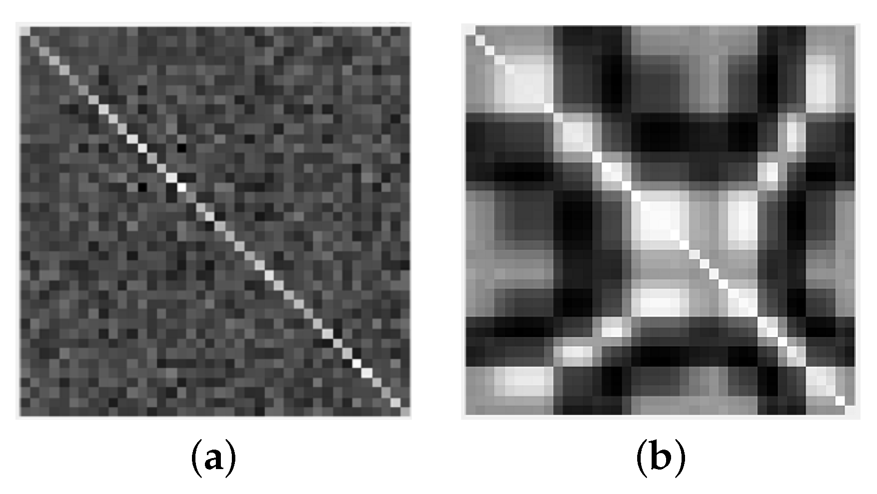 Sensors 22 02286 g001 550