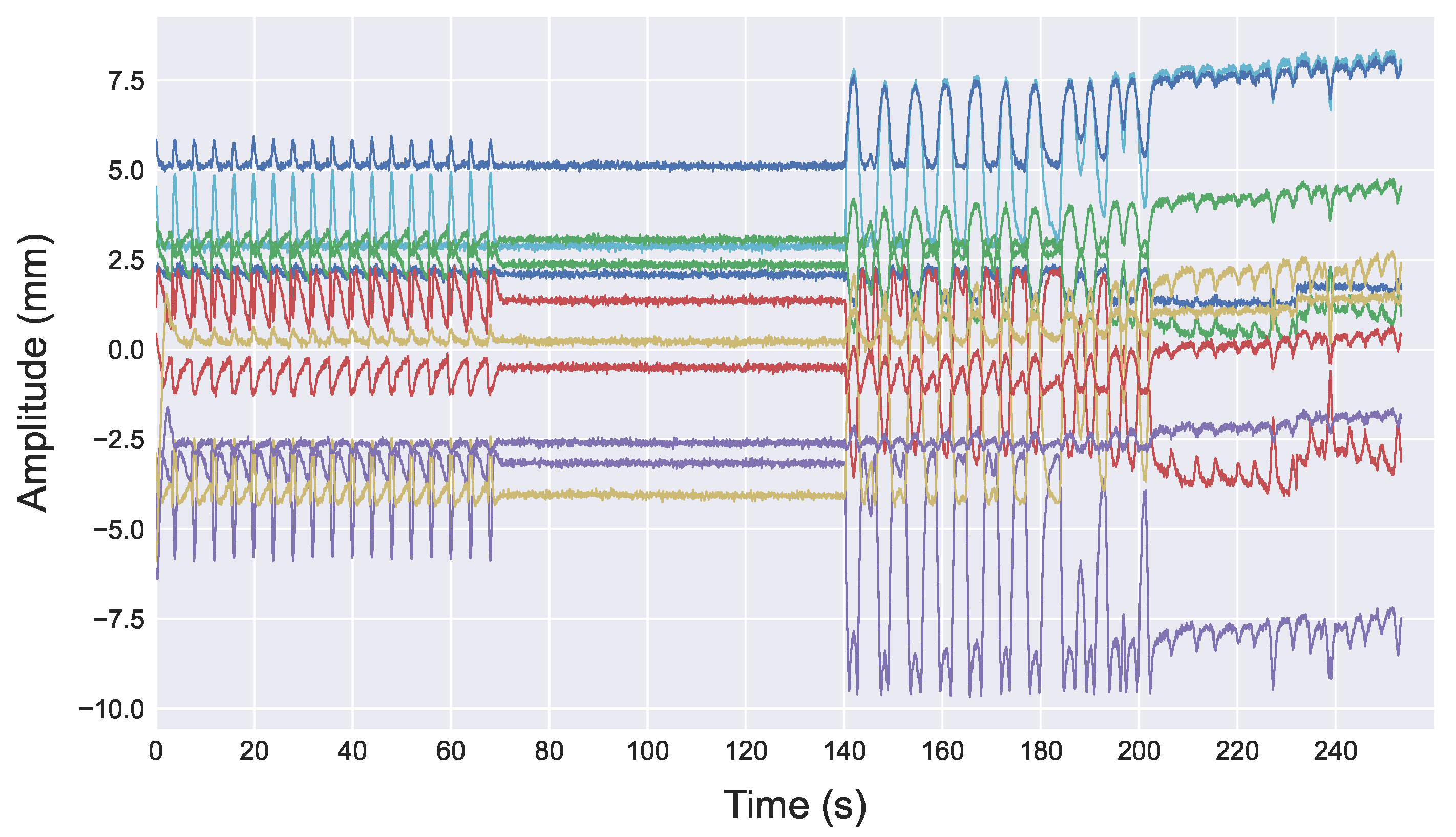 Sensors 22 02287 g005 Sensors 22 02287 g005