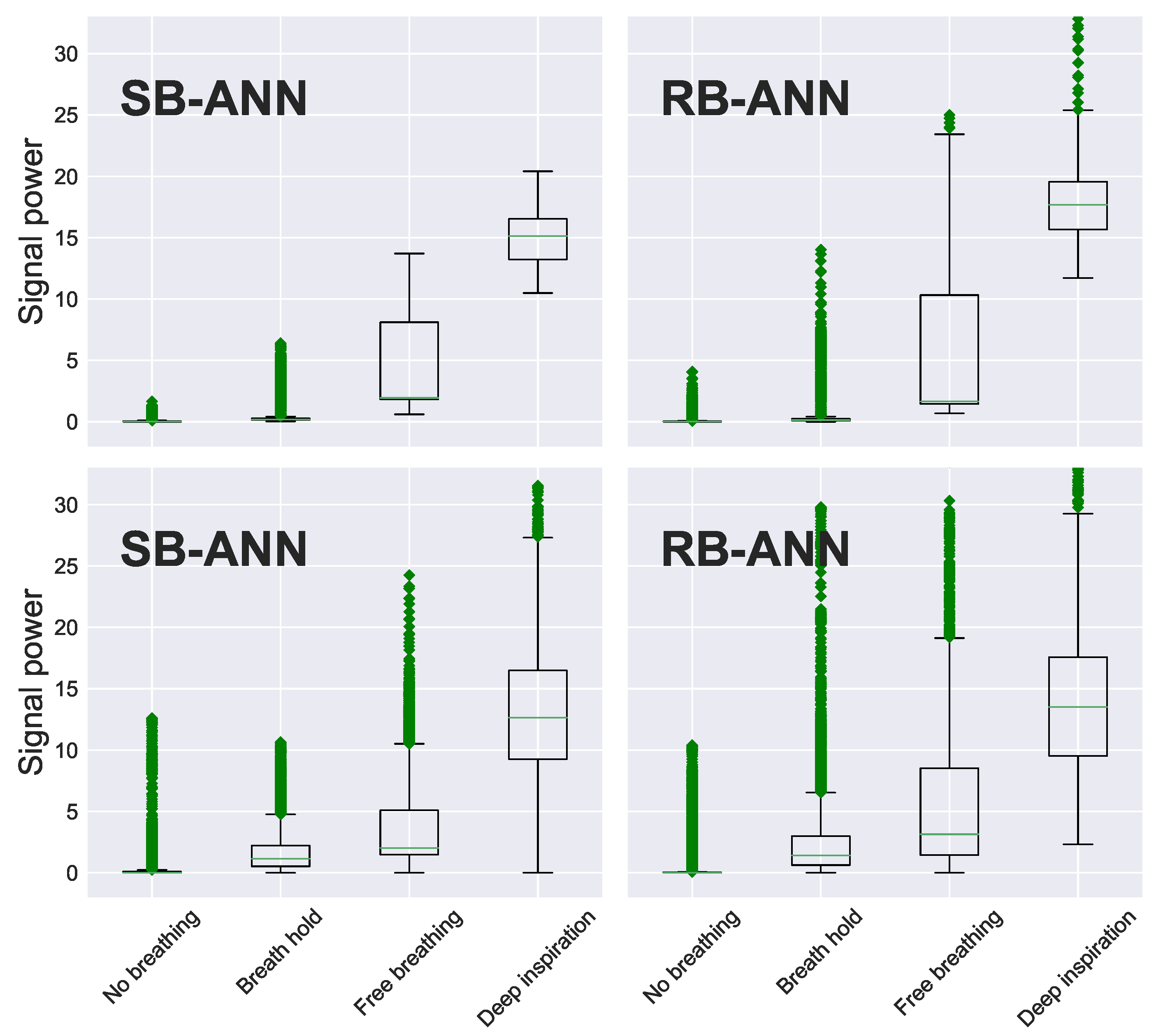 Sensors 22 02287 g011 Sensors 22 02287 g011