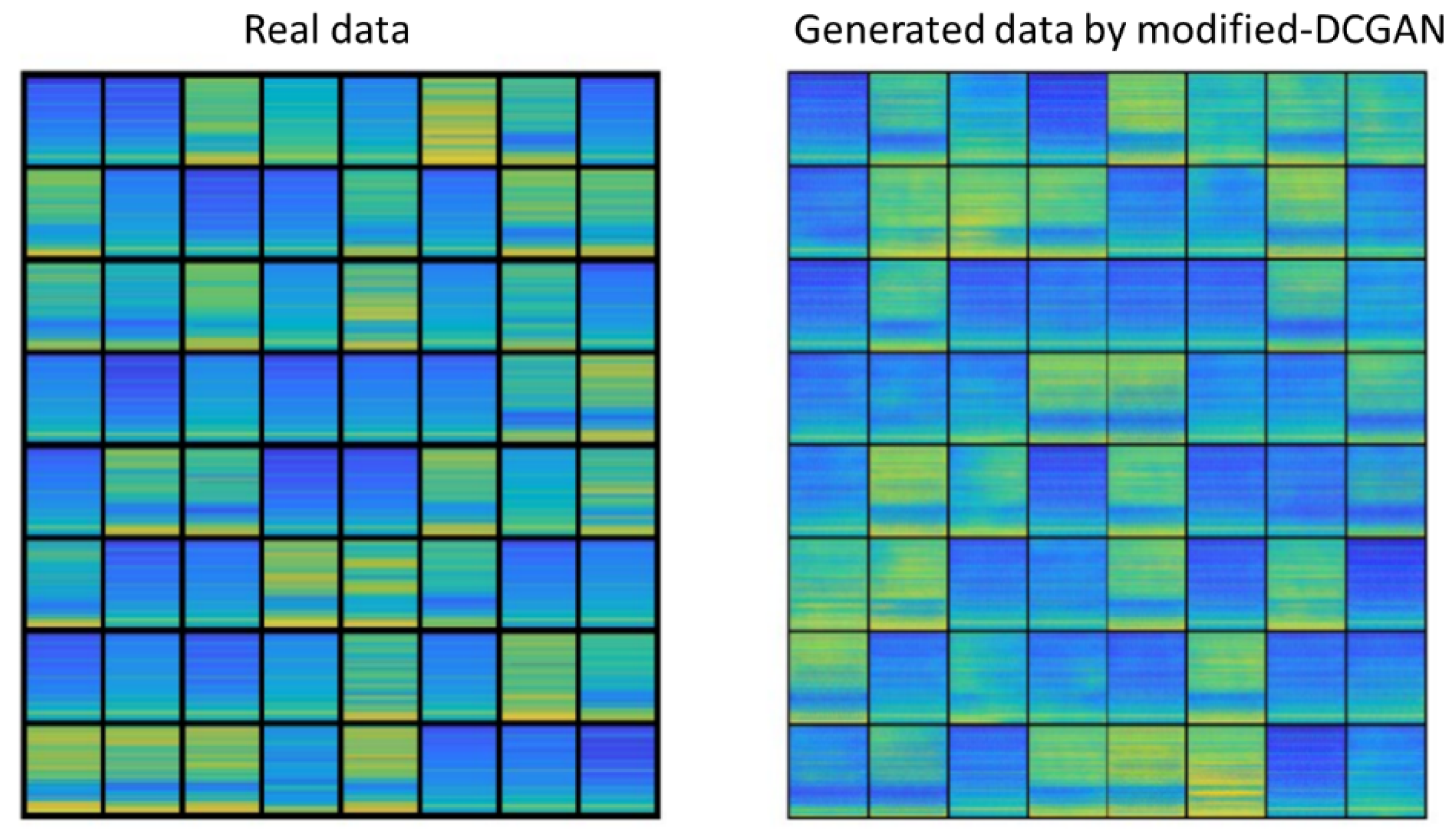 Sensors 22 02293 g008 550